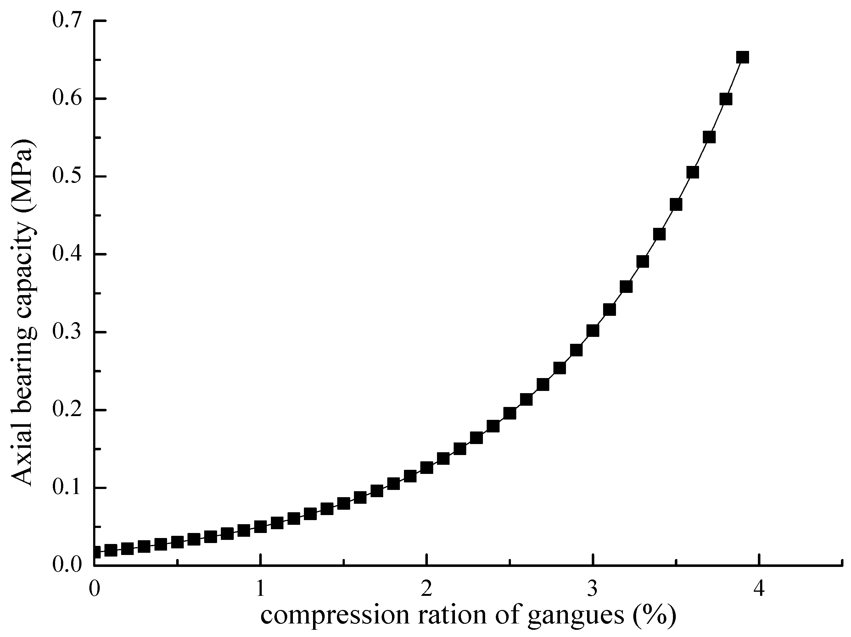 Minerals 07 00075 g009
