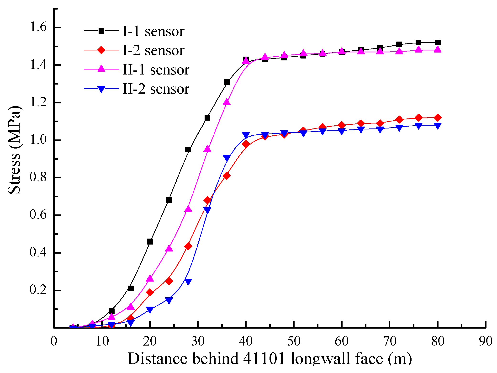 Minerals 07 00075 g010
