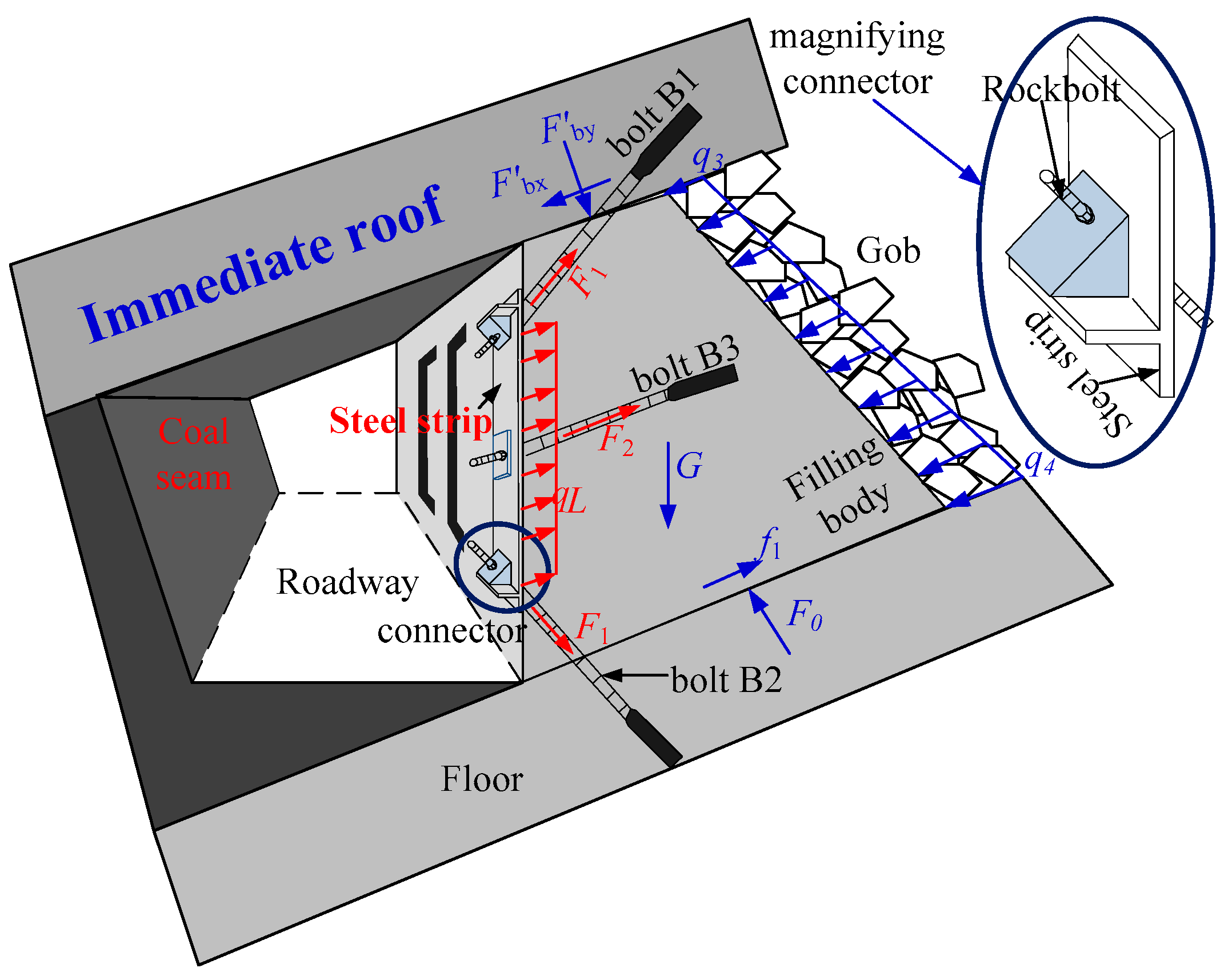 Minerals 07 00075 g011