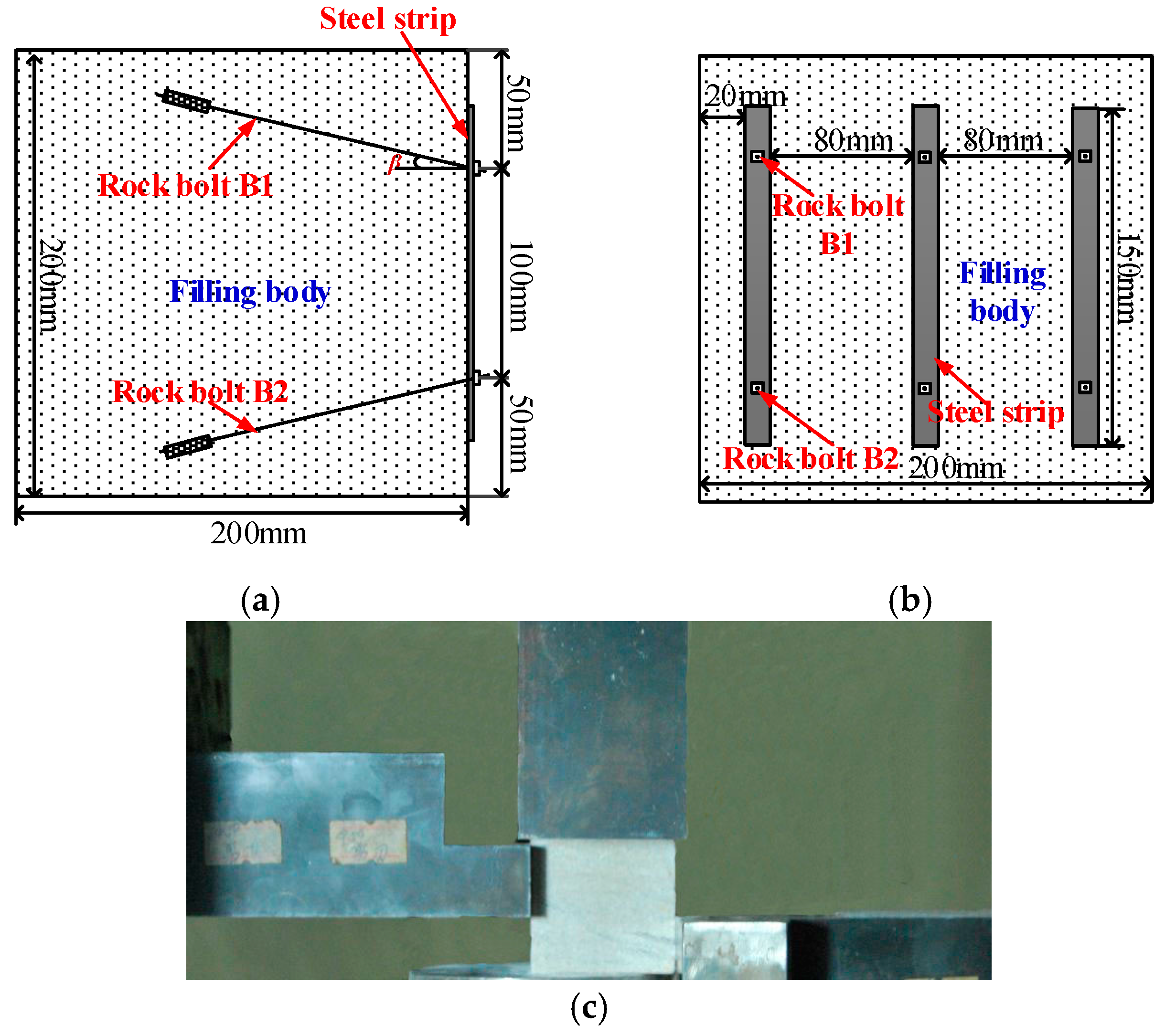 Minerals 07 00075 g012