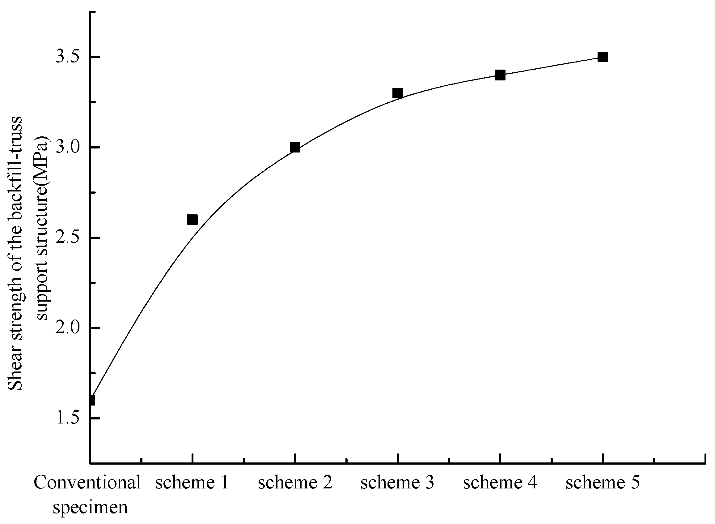 Minerals 07 00075 g013