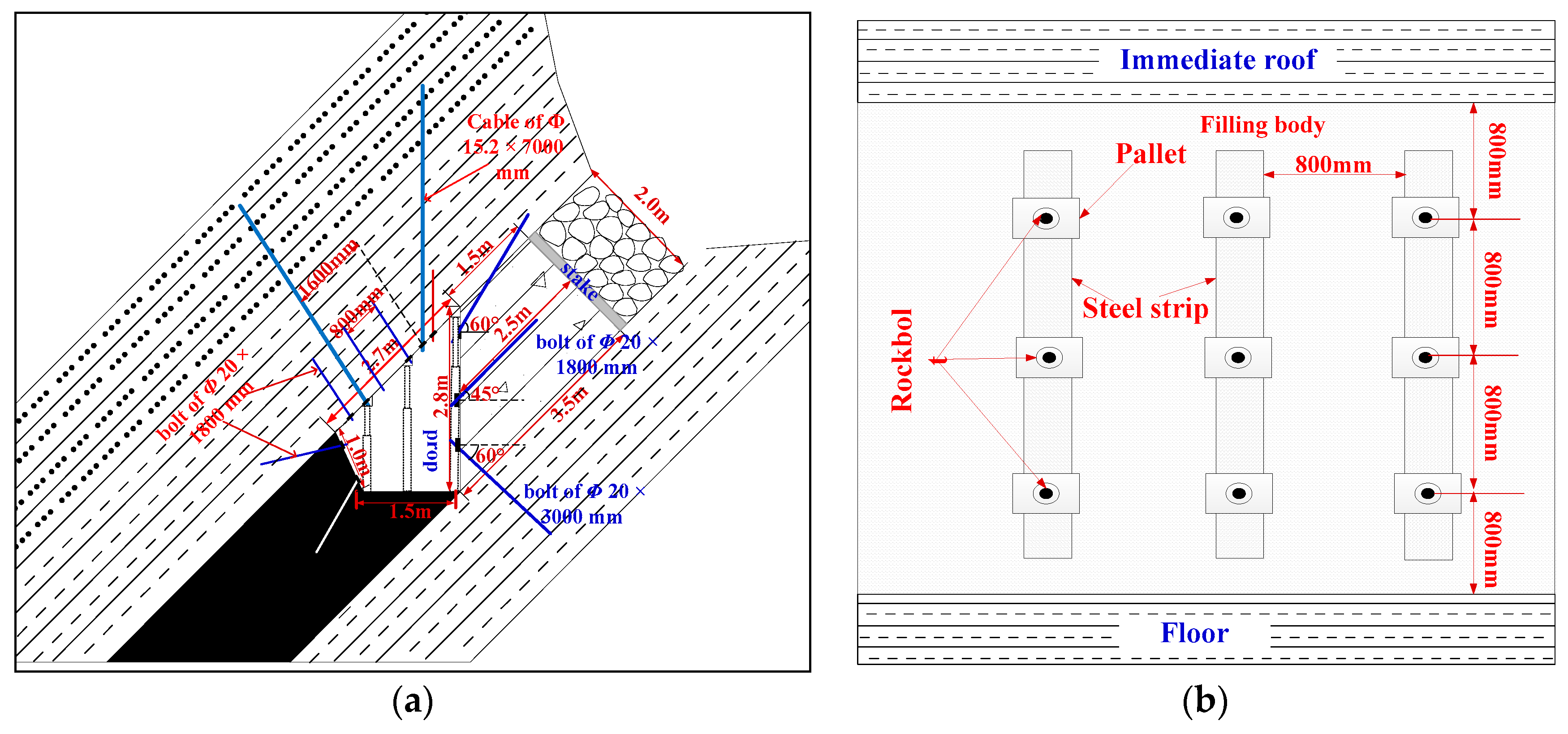 Minerals 07 00075 g014