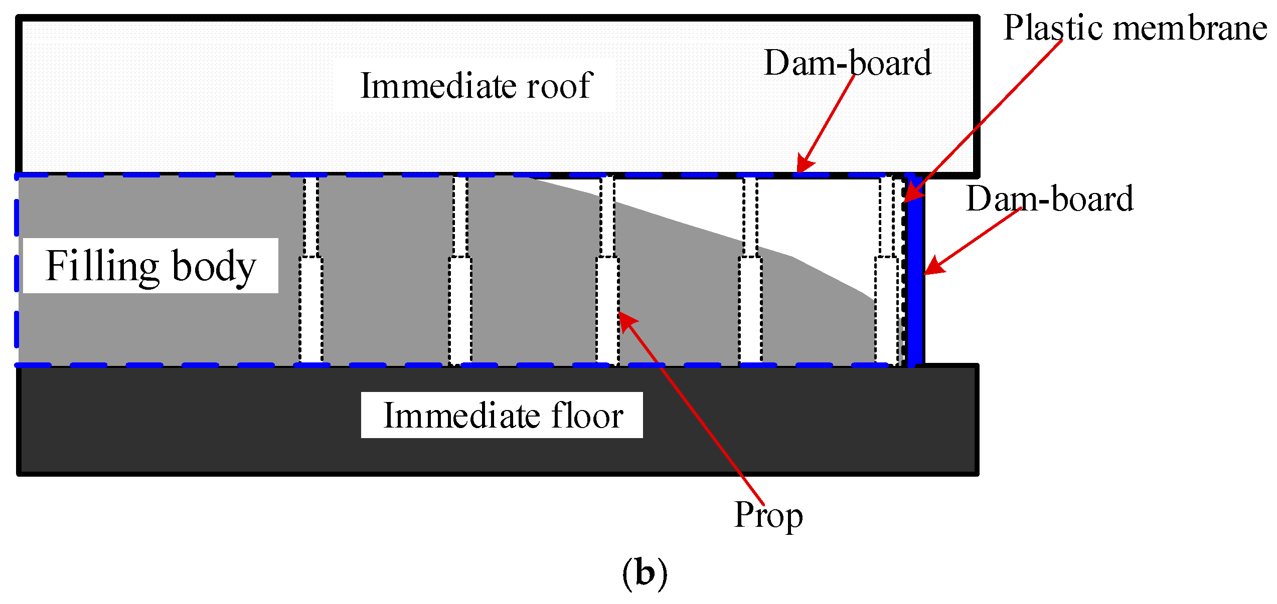 Minerals 07 00075 g015b