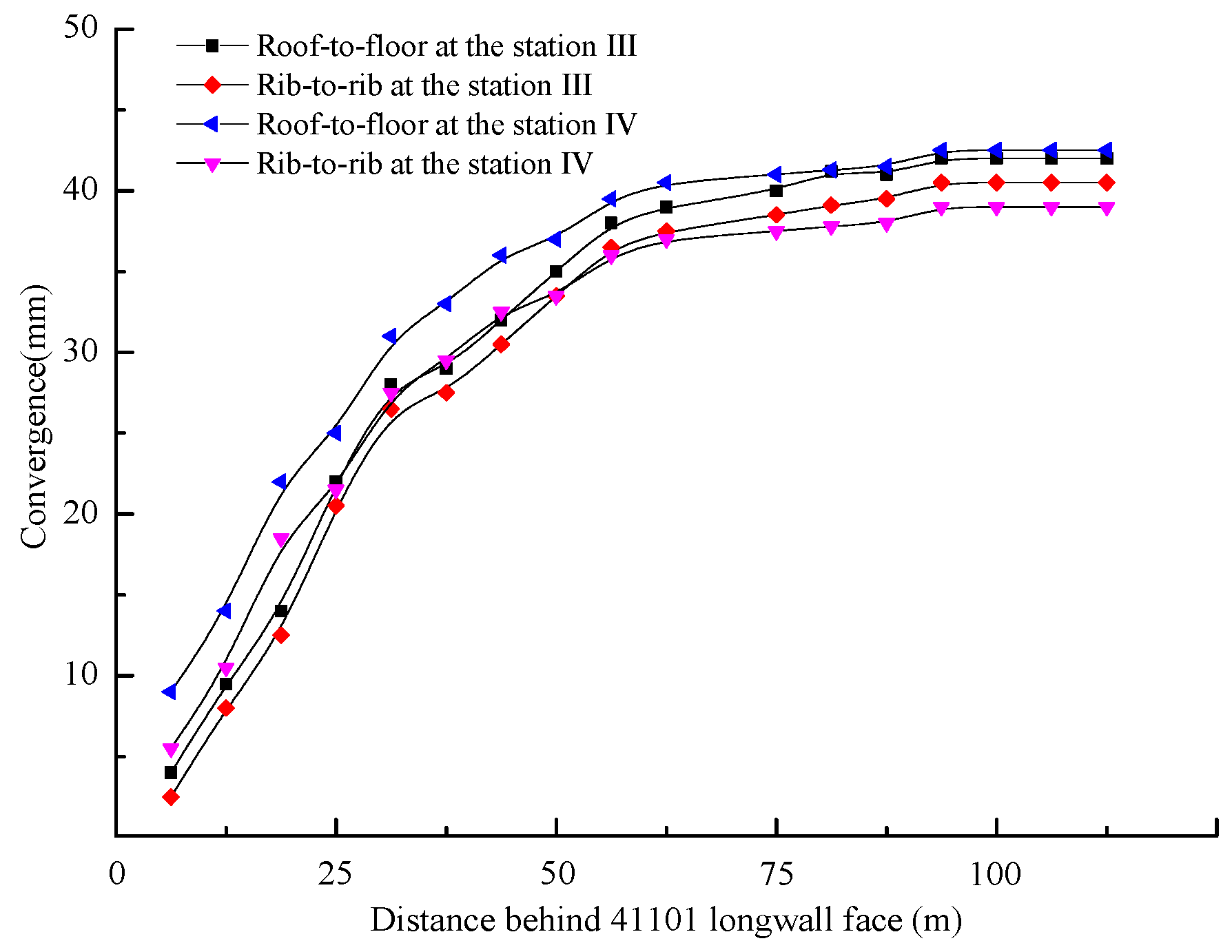 Minerals 07 00075 g016