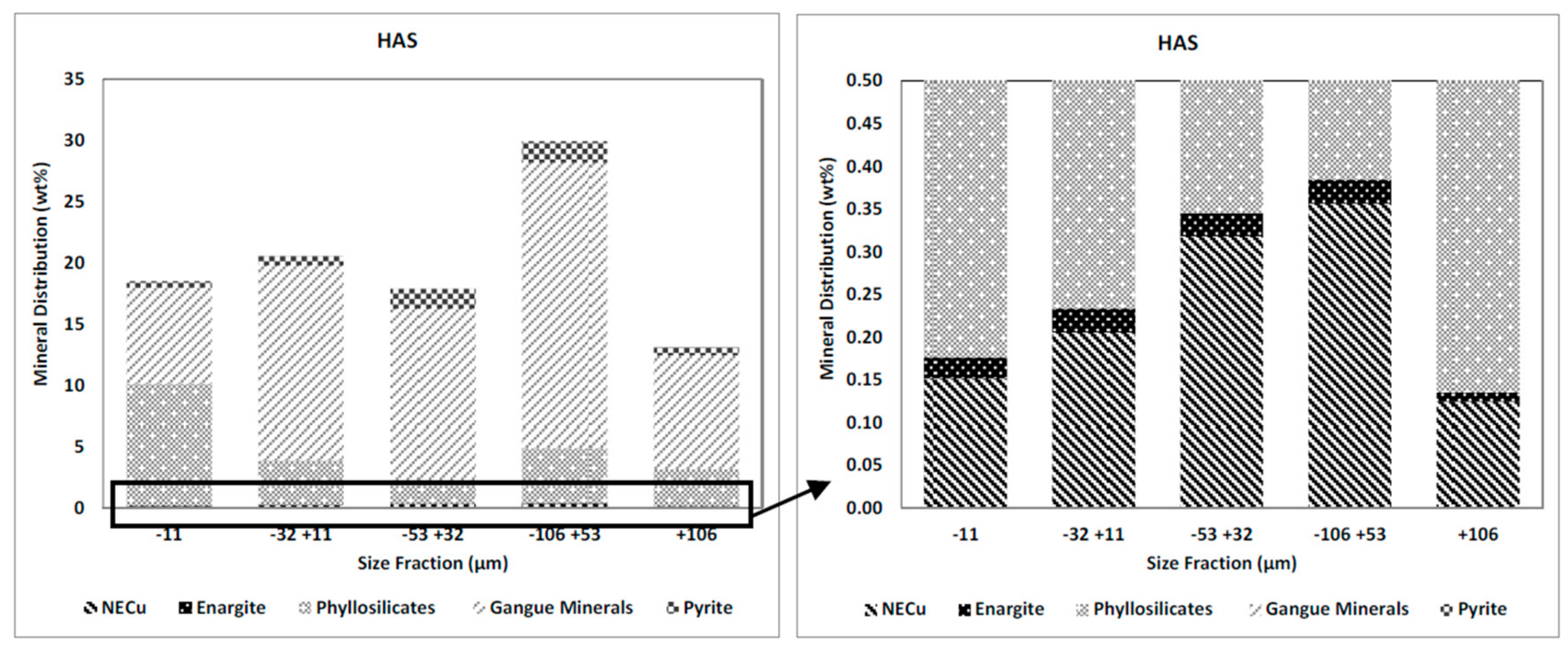 Minerals 07 00077 g005