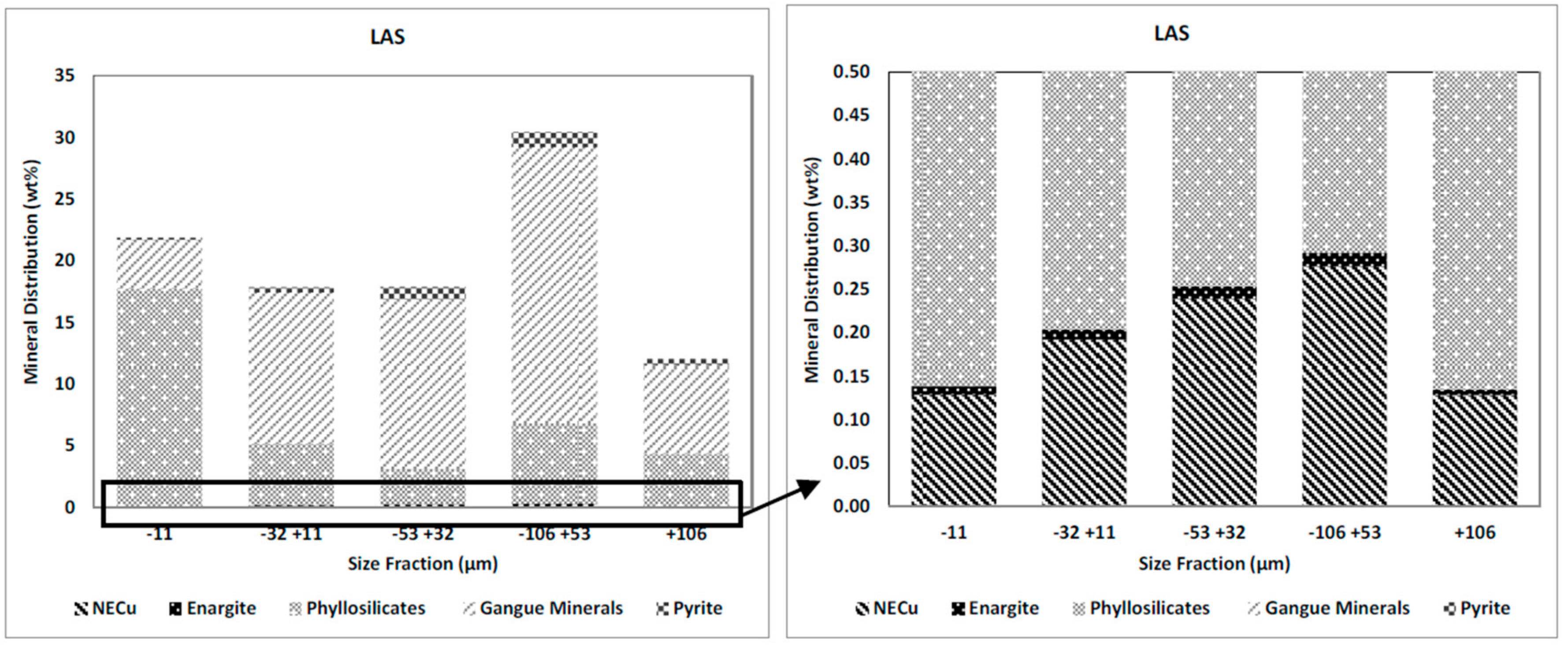 Minerals 07 00077 g006