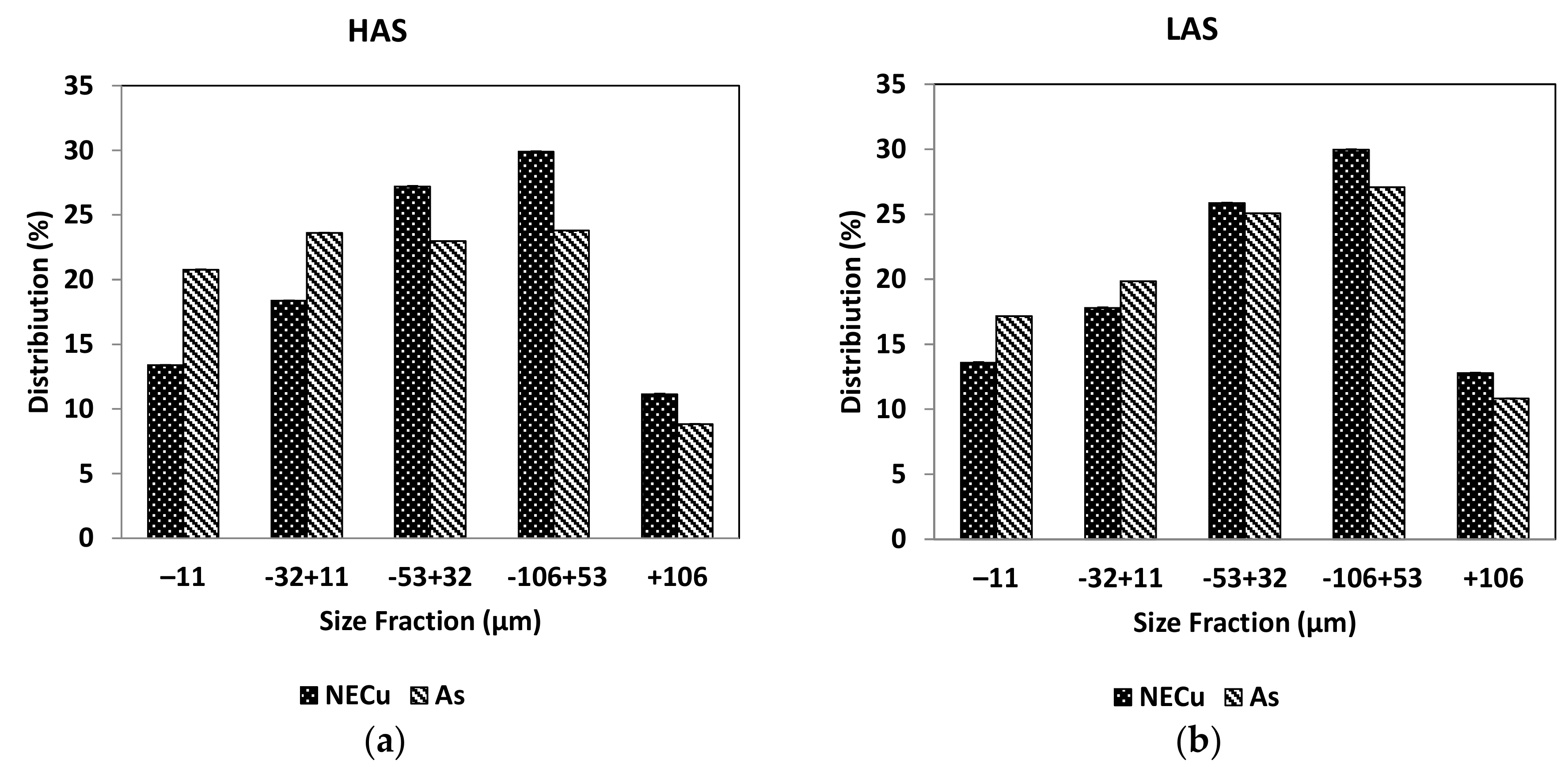 Minerals 07 00077 g007