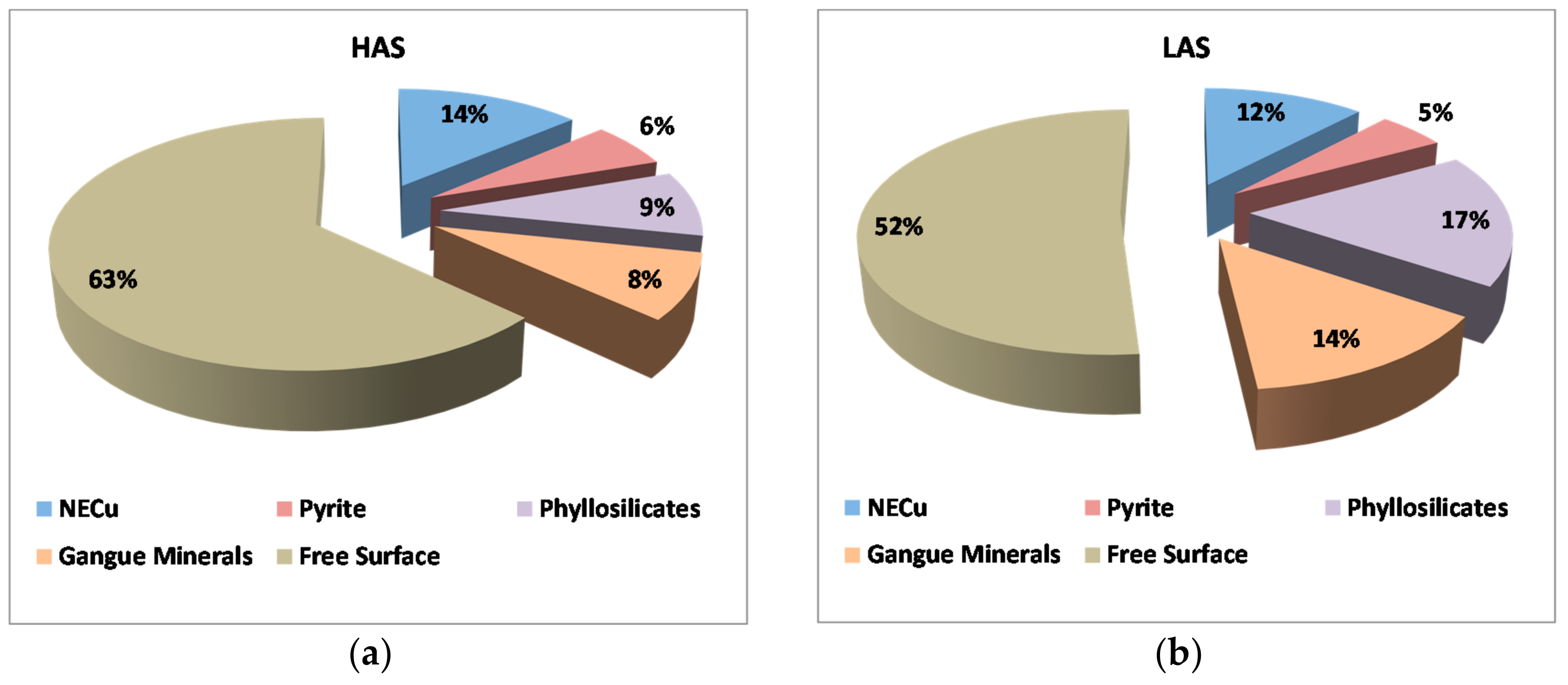 Minerals 07 00077 g010