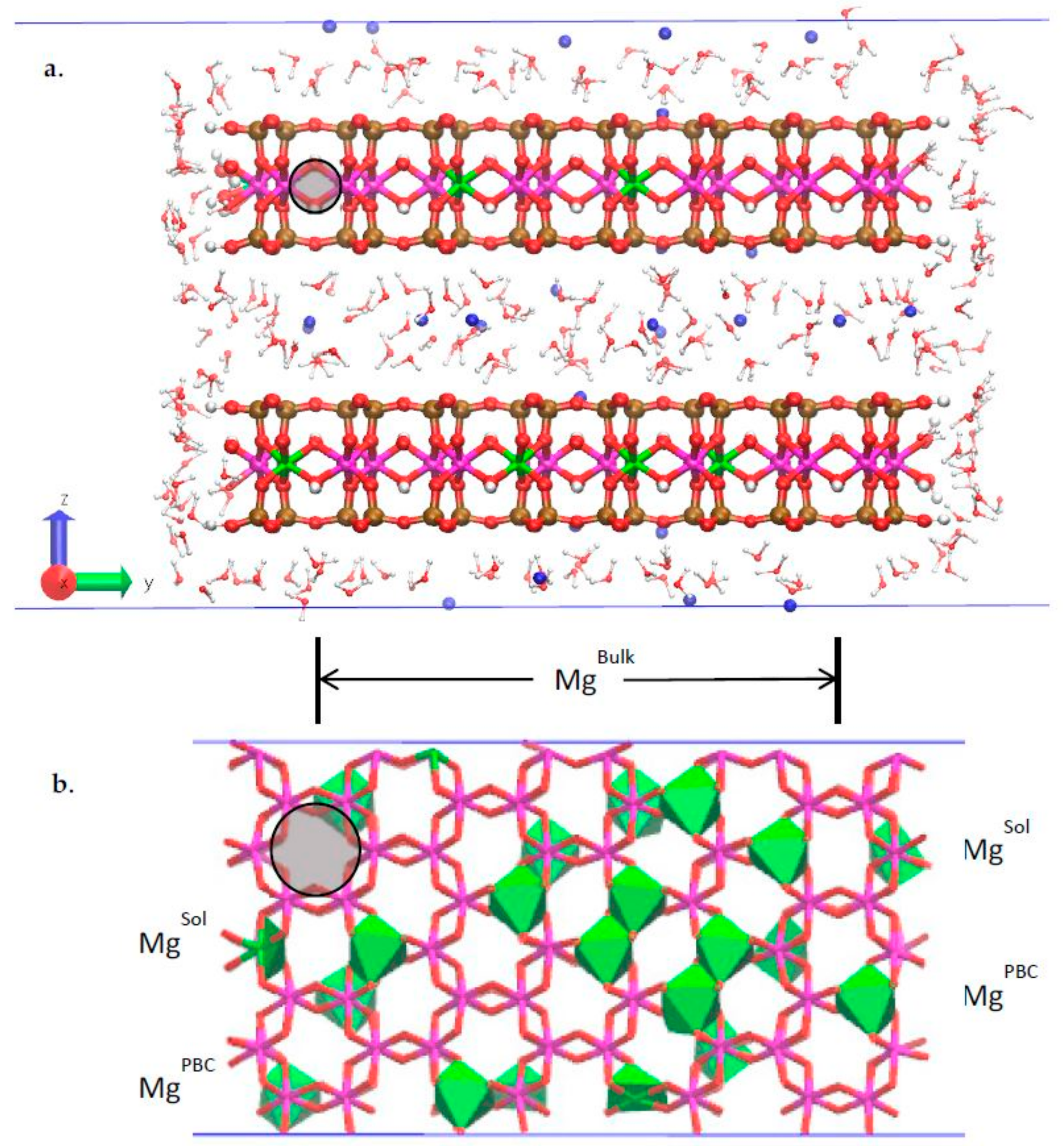 Minerals 07 00078 g001