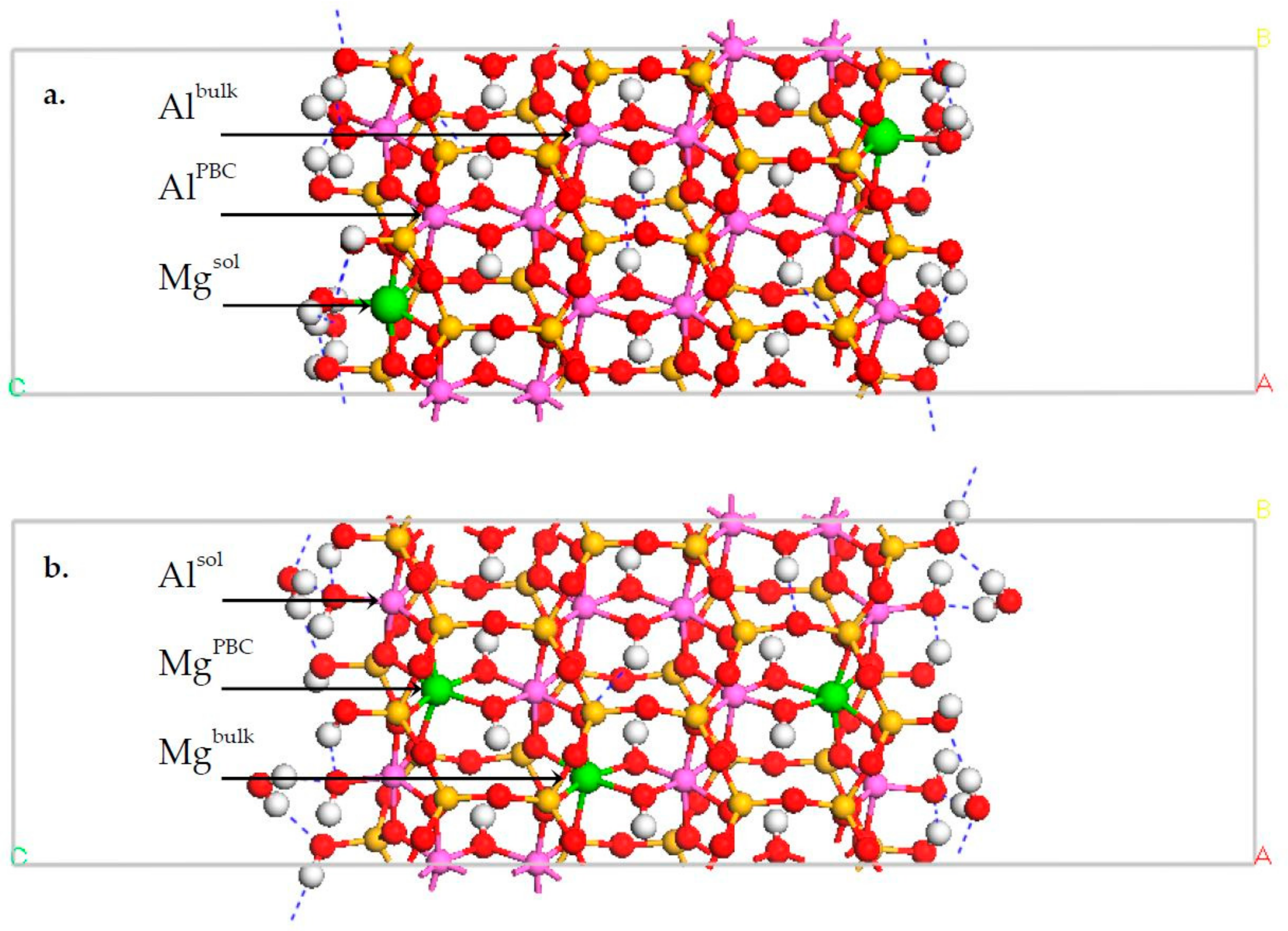 Minerals 07 00078 g002
