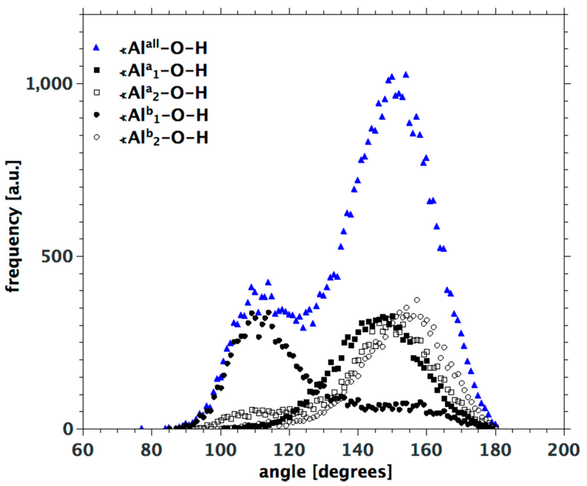 Minerals 07 00078 g005