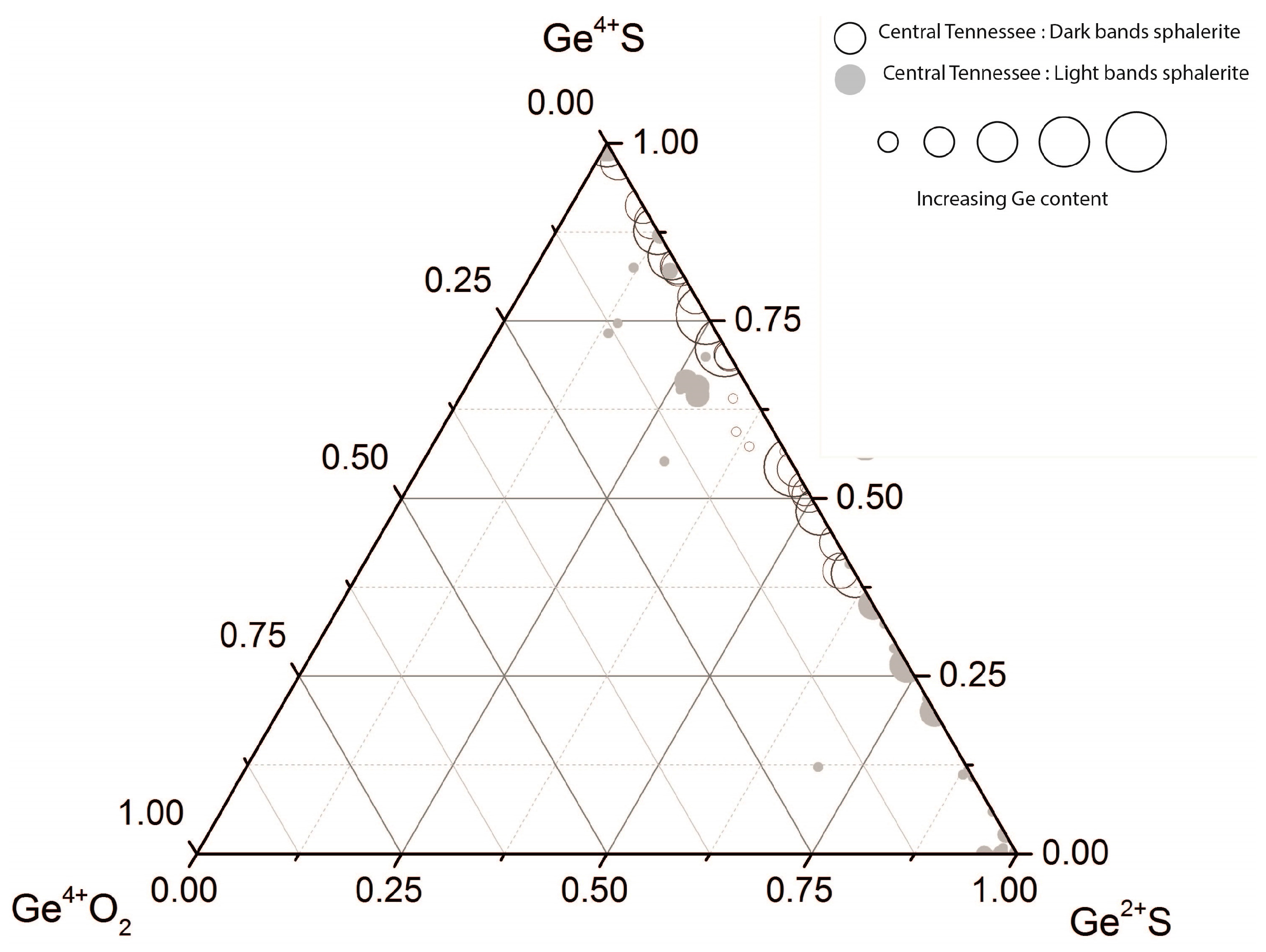 Minerals 07 00079 g006
