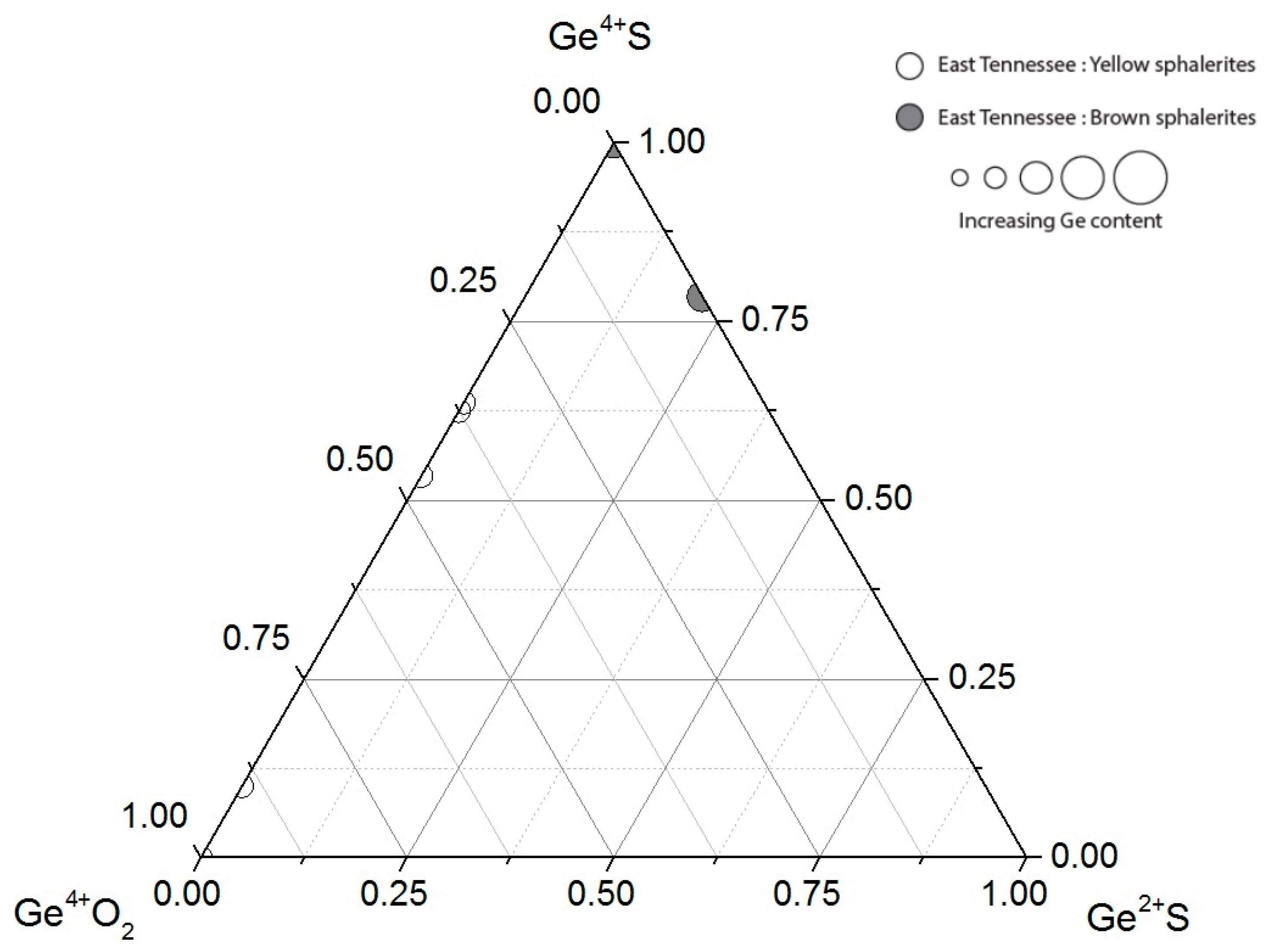 Minerals 07 00079 g007