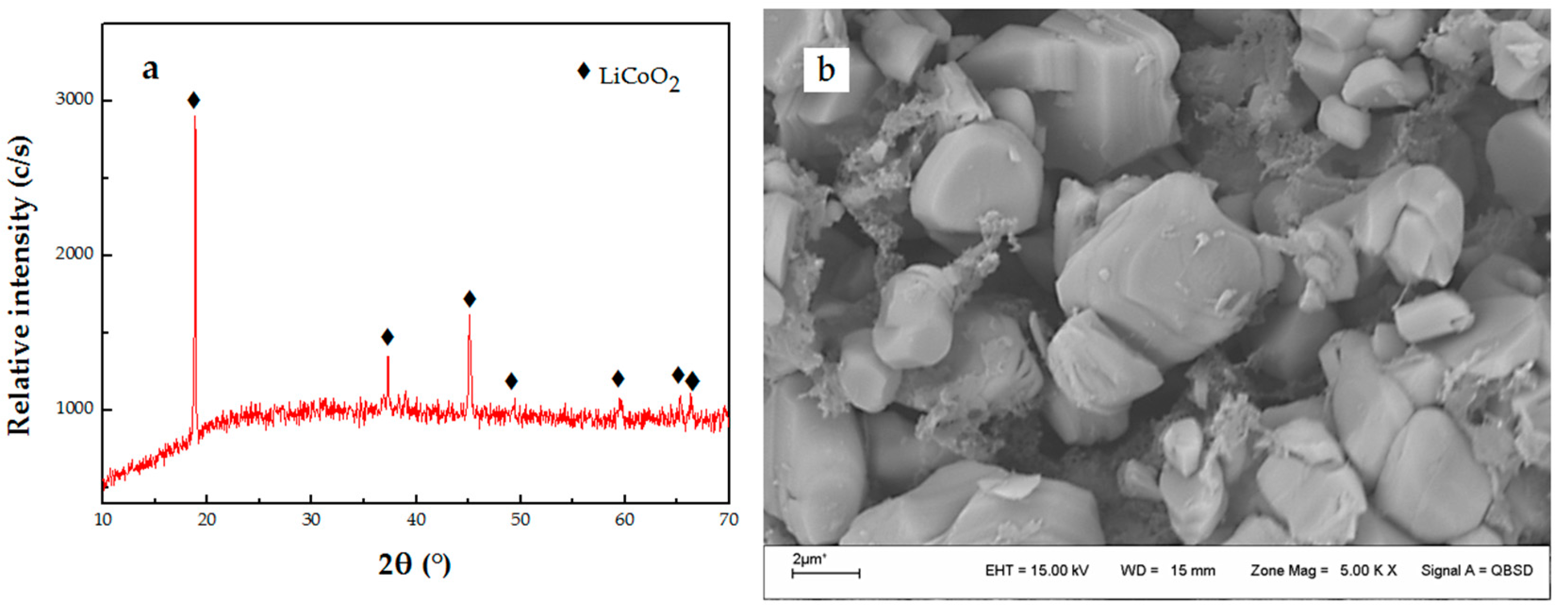 Minerals 07 00081 g001 Minerals 07 00081 g001