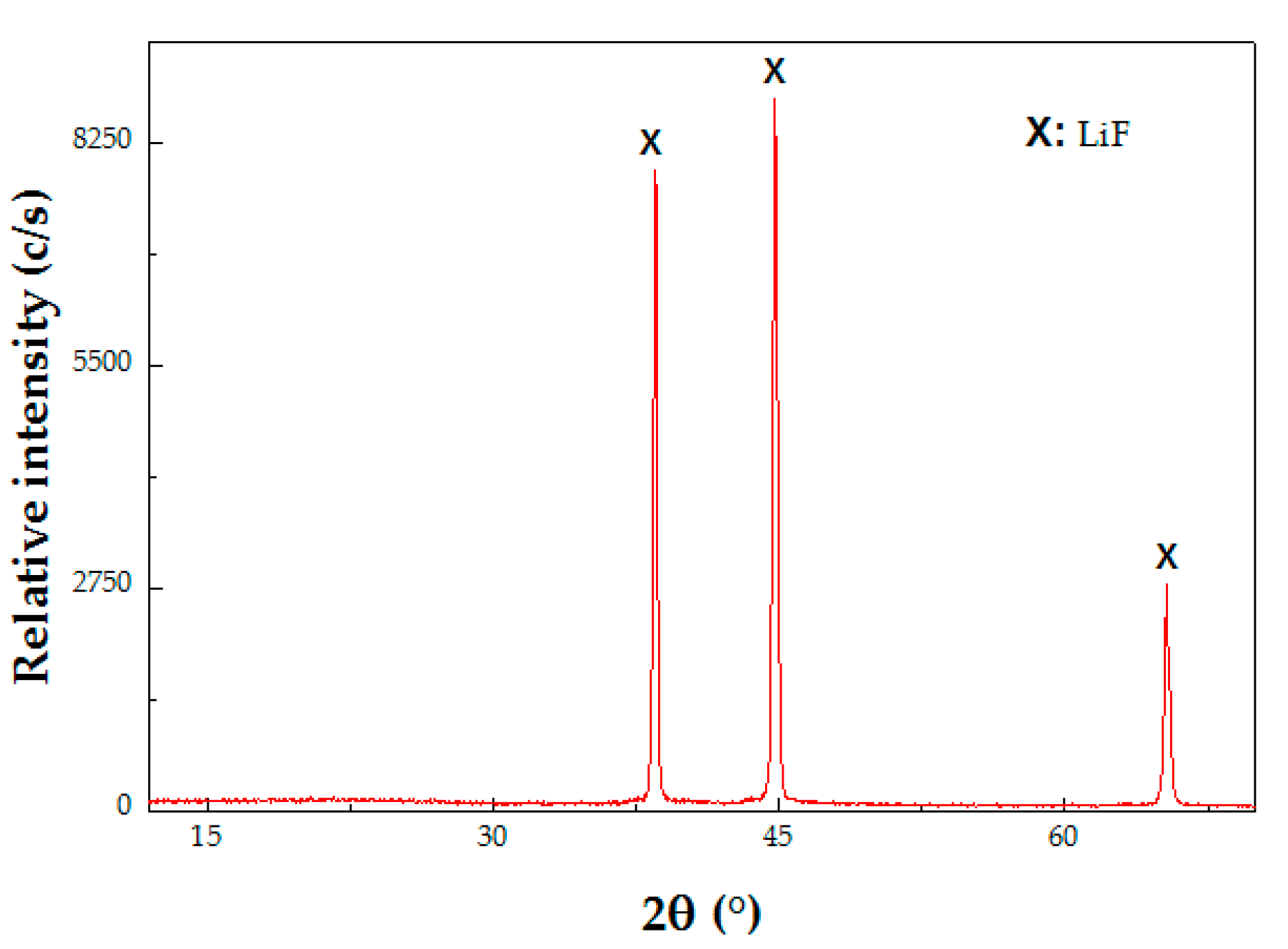 Minerals 07 00081 g011 Minerals 07 00081 g011