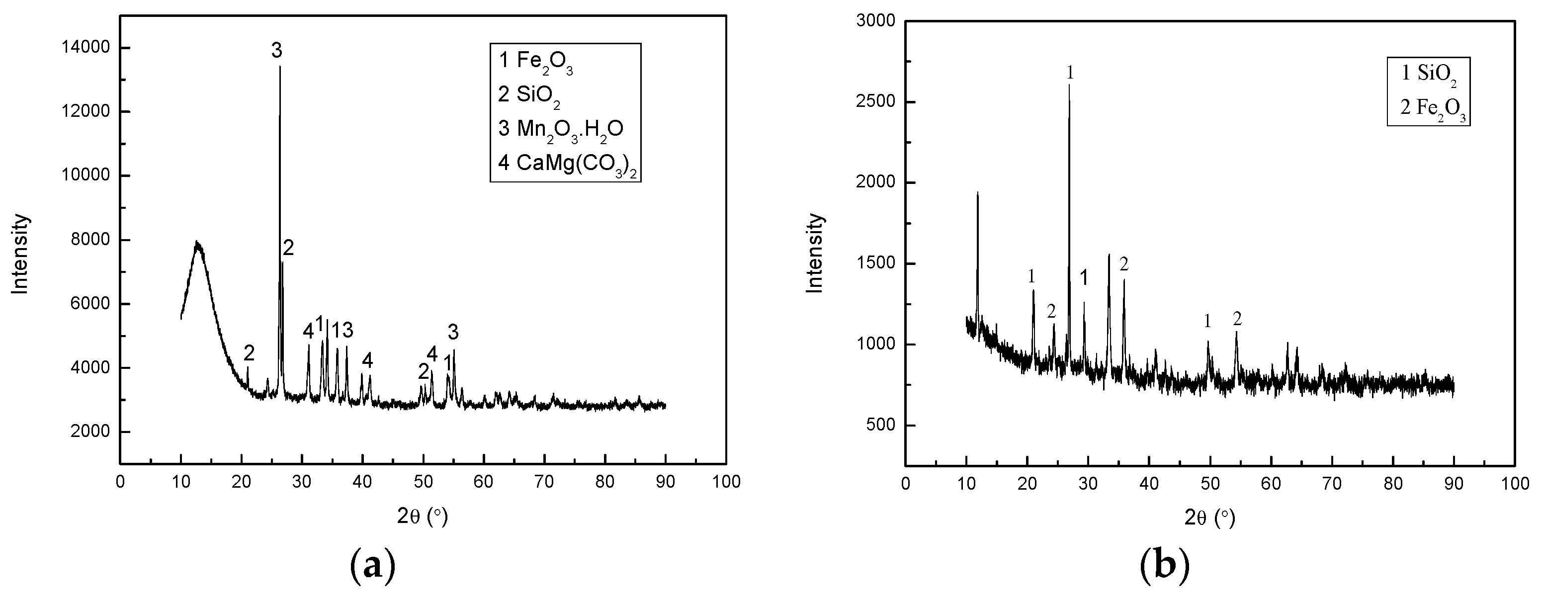 Minerals 07 00083 g001