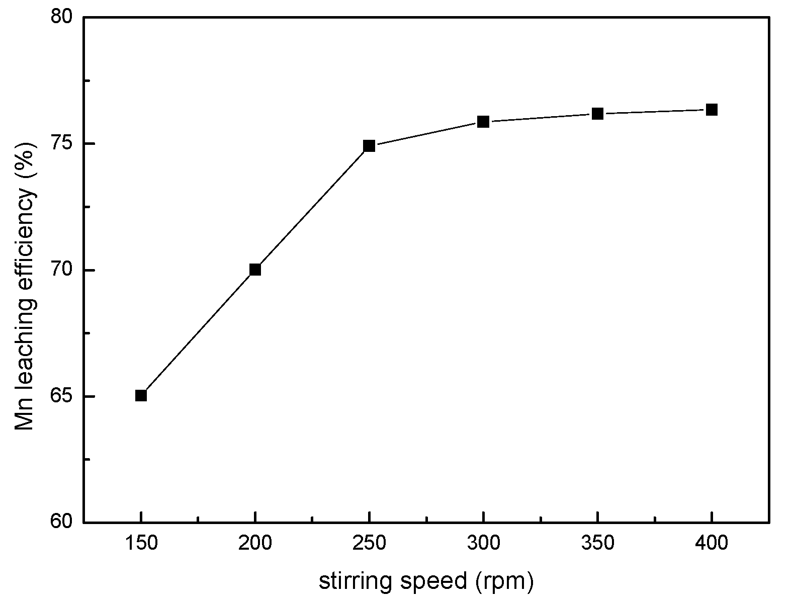 Minerals 07 00083 g002