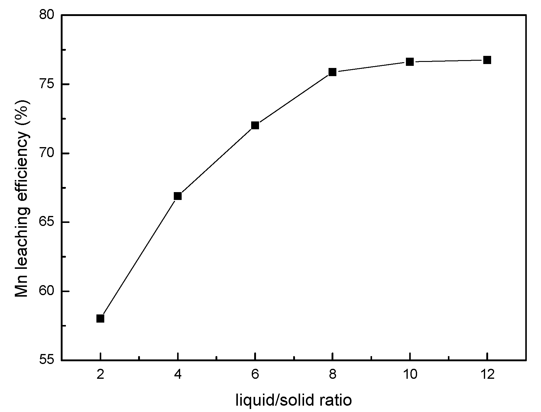 Minerals 07 00083 g003