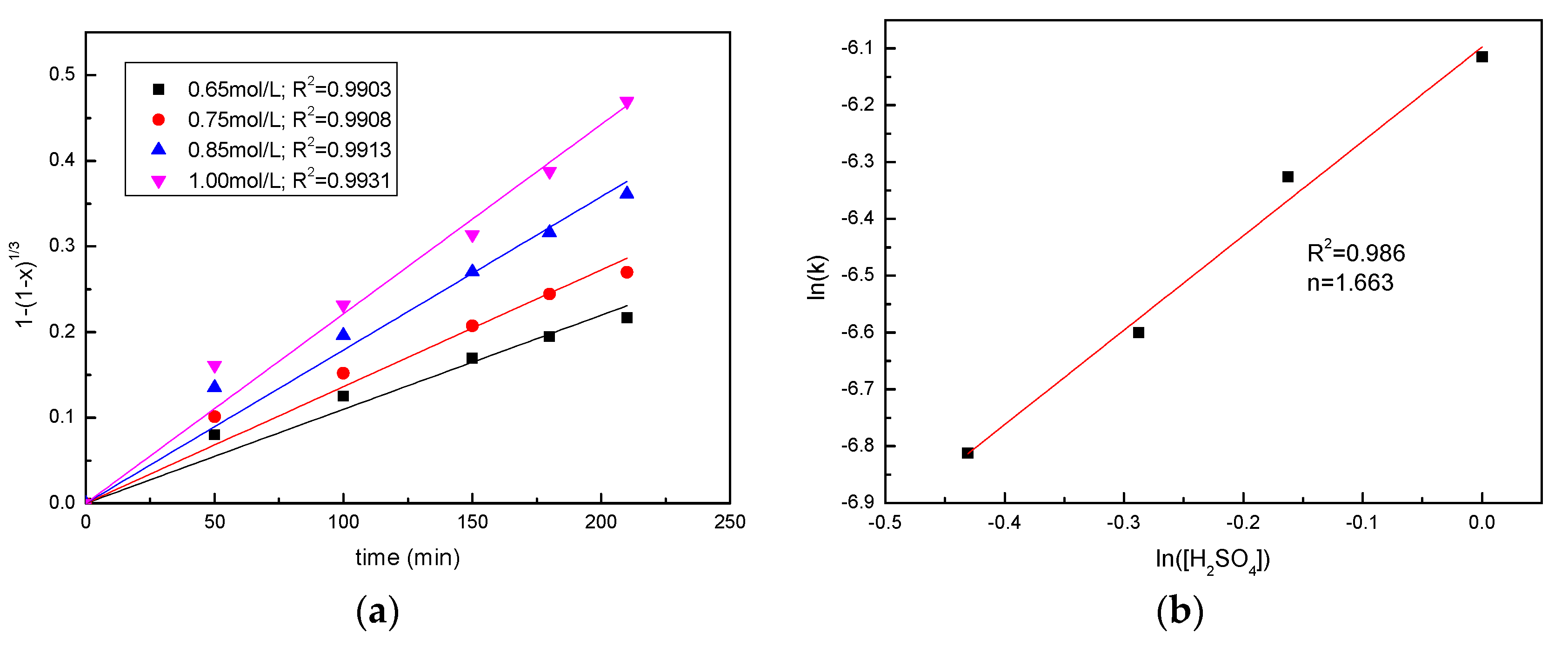 Minerals 07 00083 g009