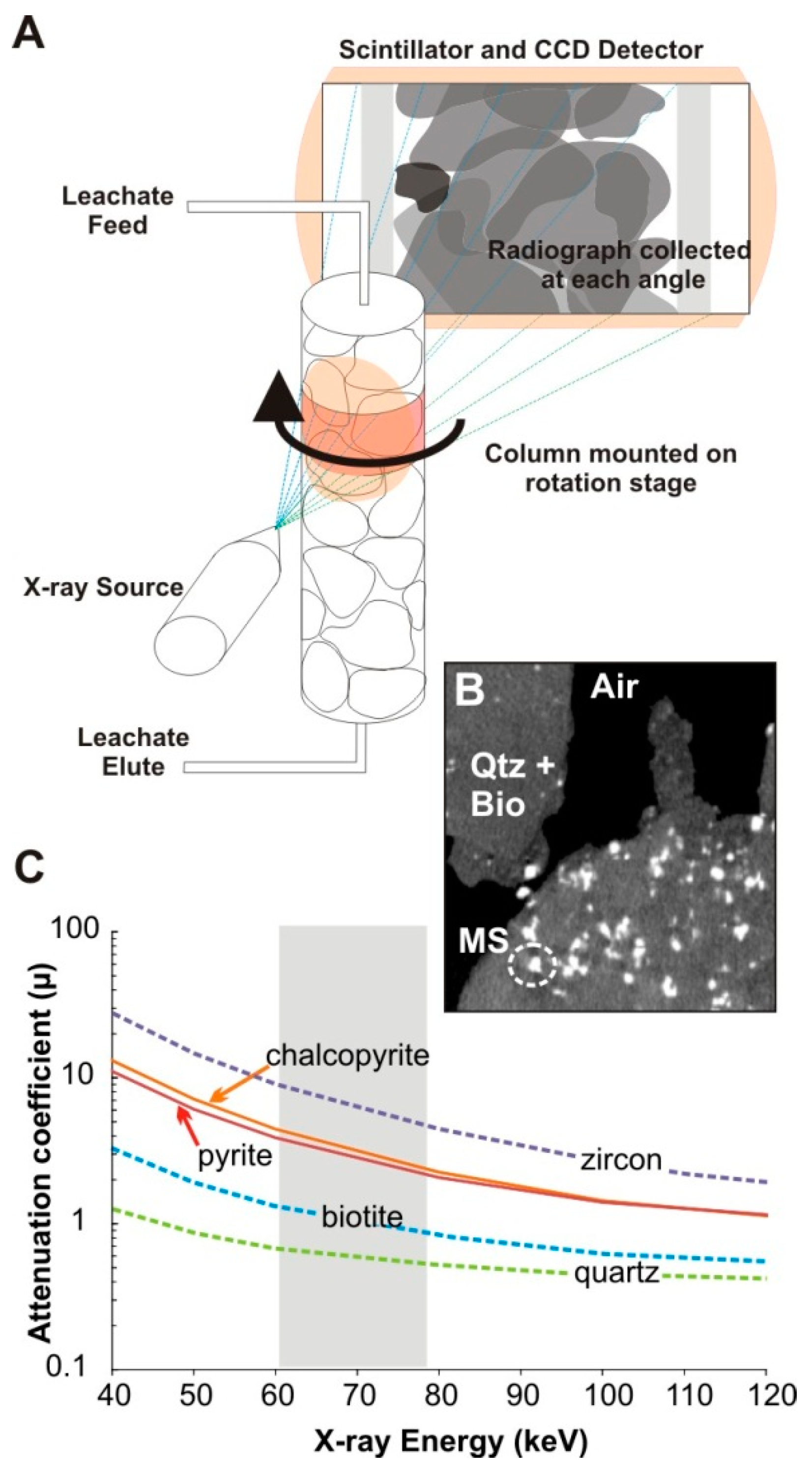 Minerals 07 00085 g001