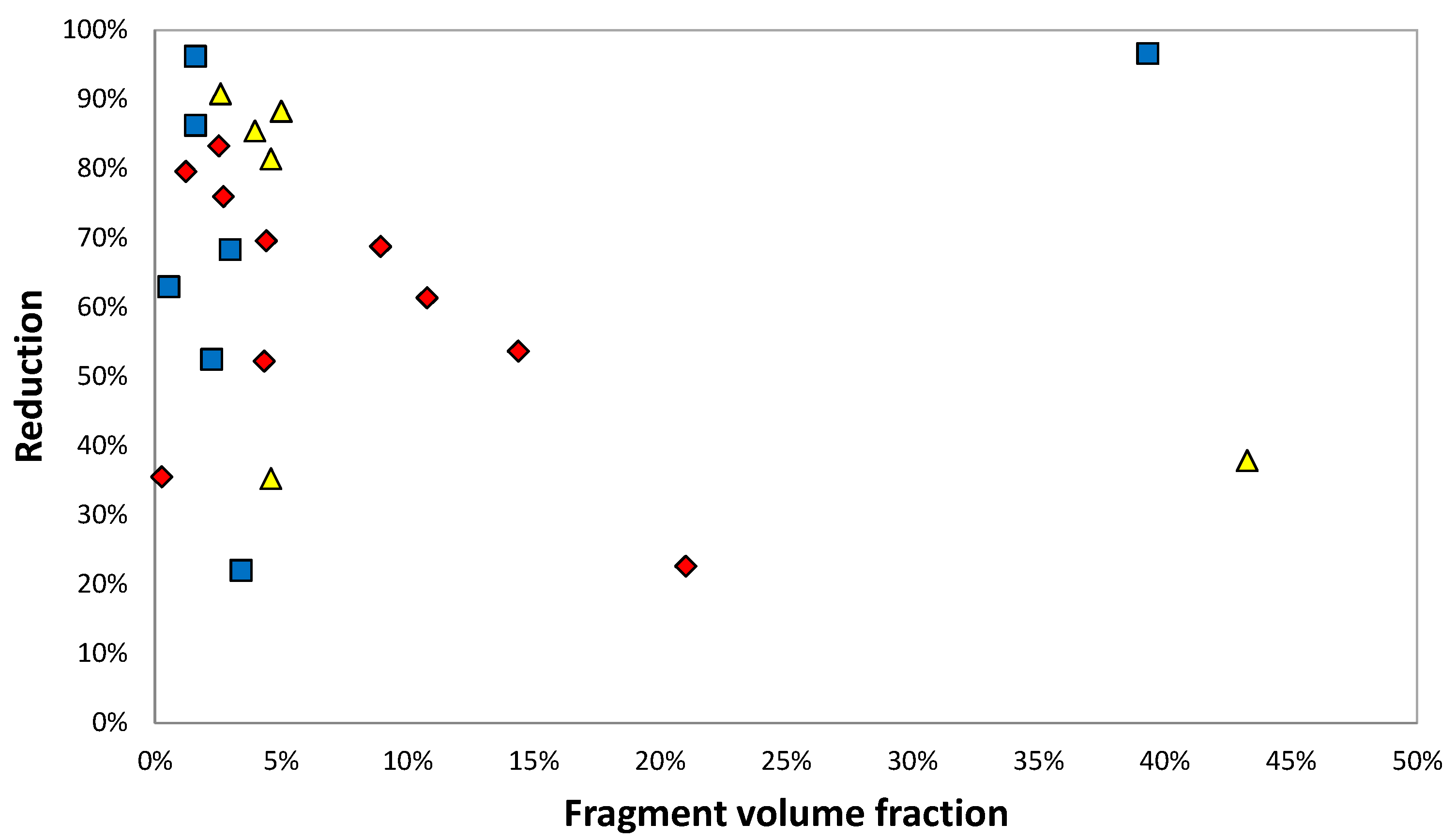 Minerals 07 00085 g007