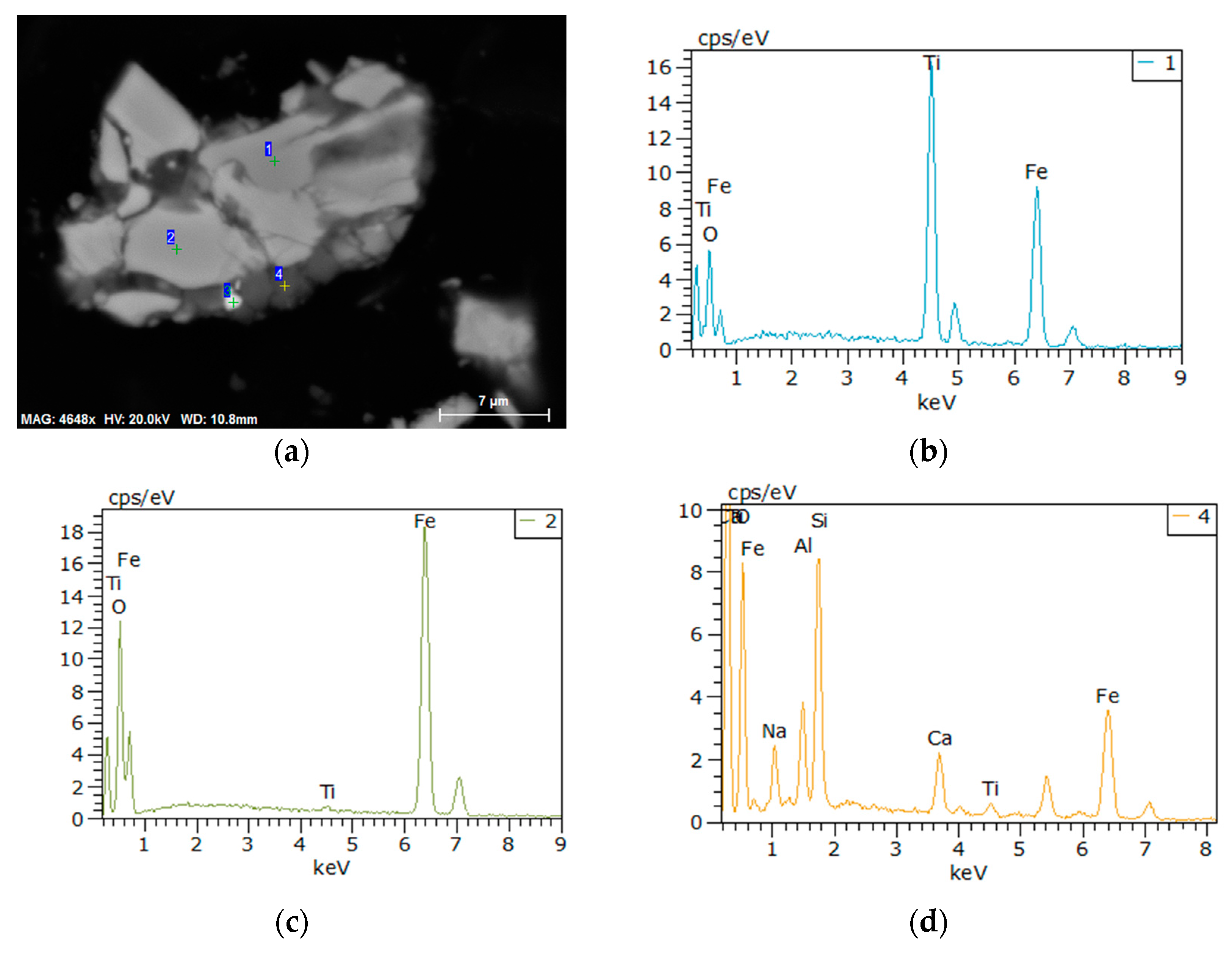 Minerals 07 00086 g002