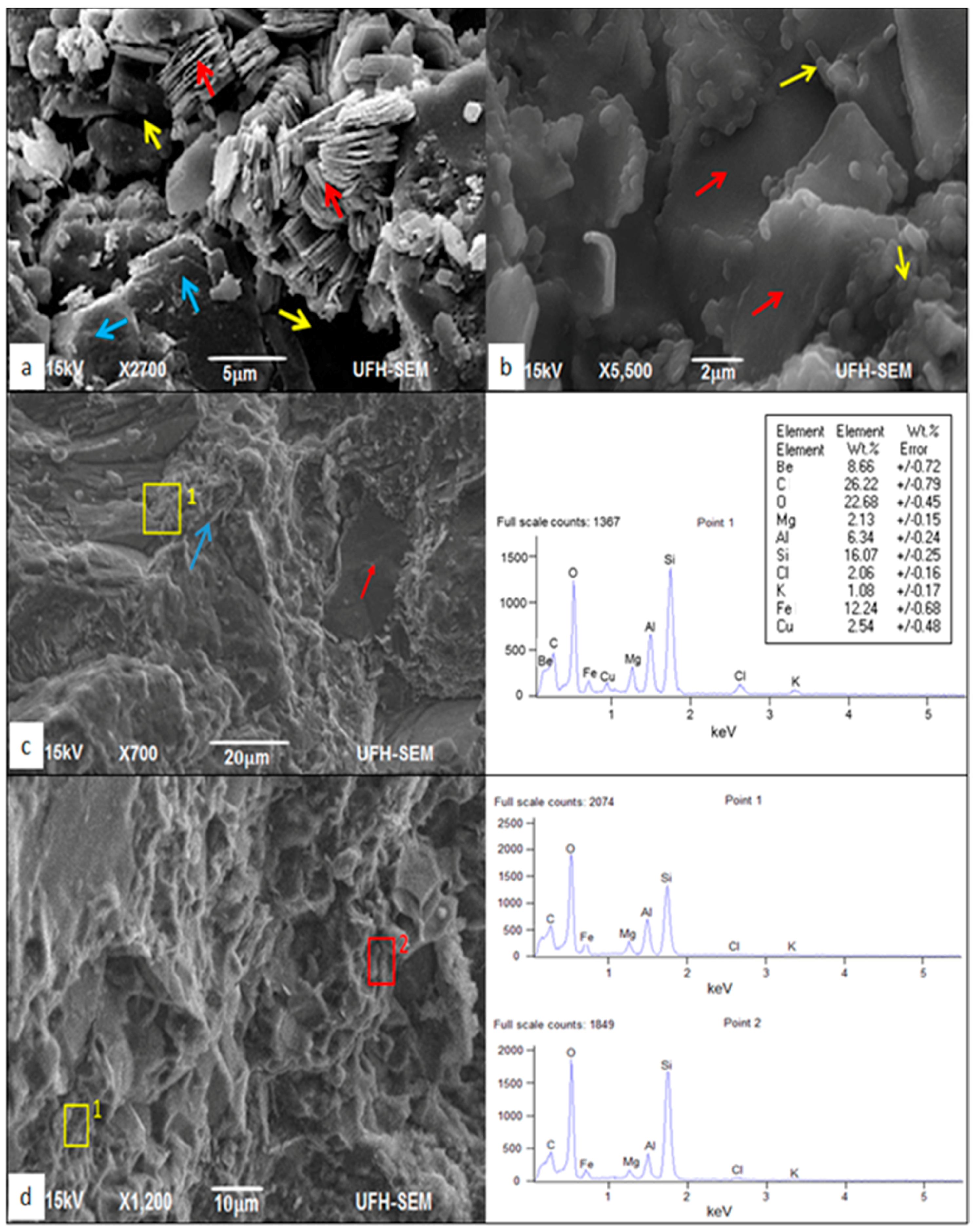 Minerals 07 00088 g003