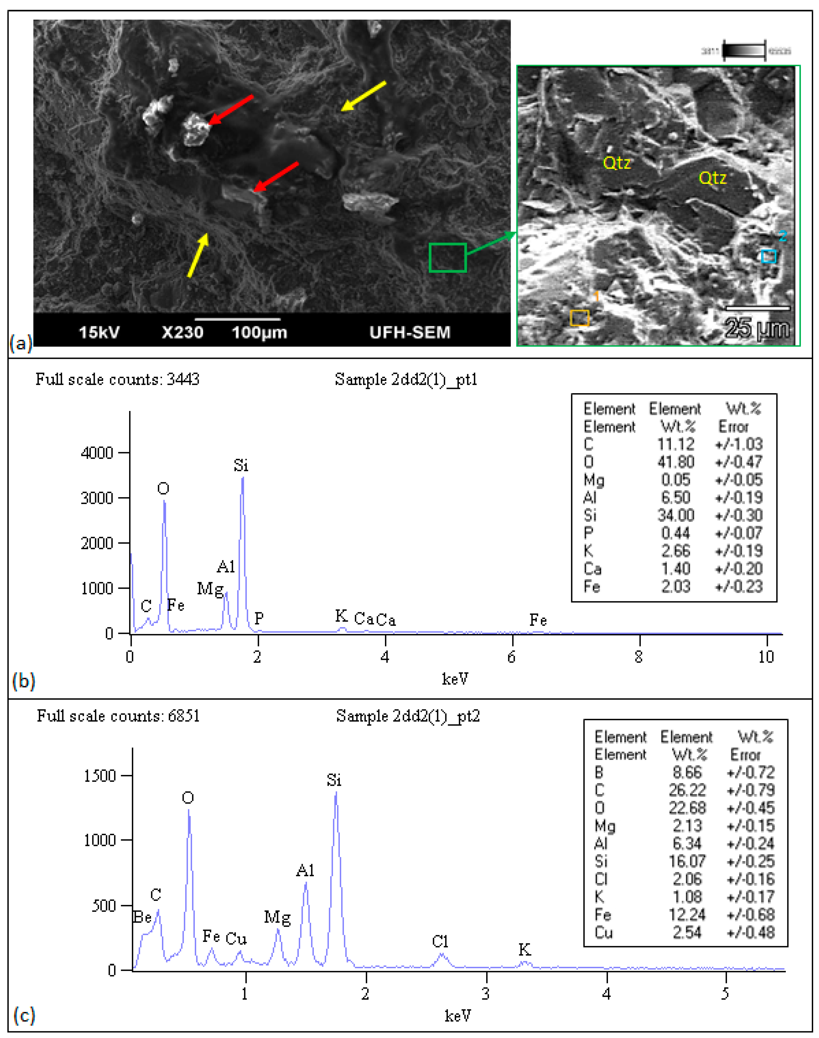 Minerals 07 00088 g006