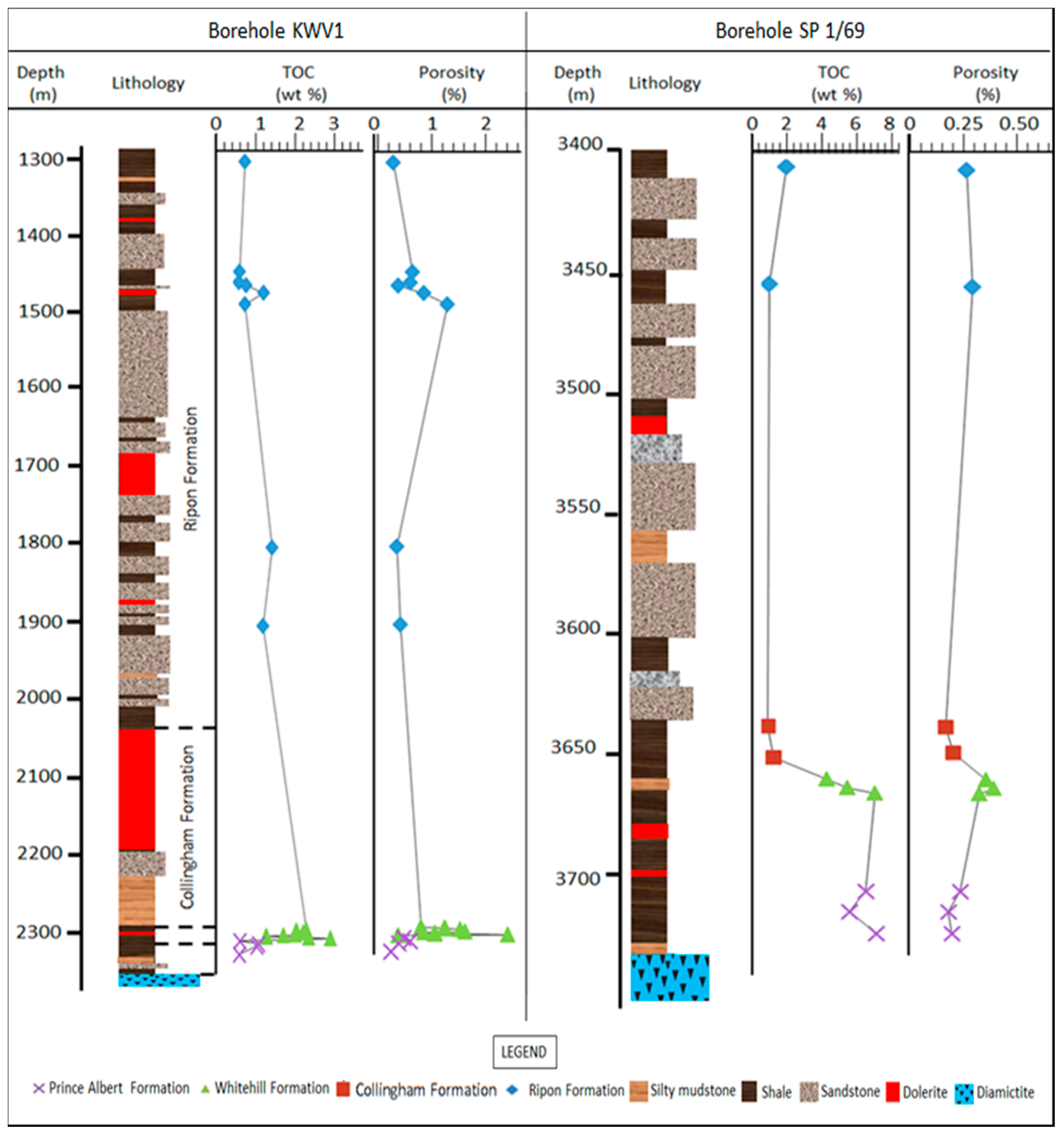 Minerals 07 00088 g009
