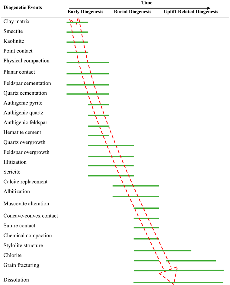 Minerals 07 00088 i001