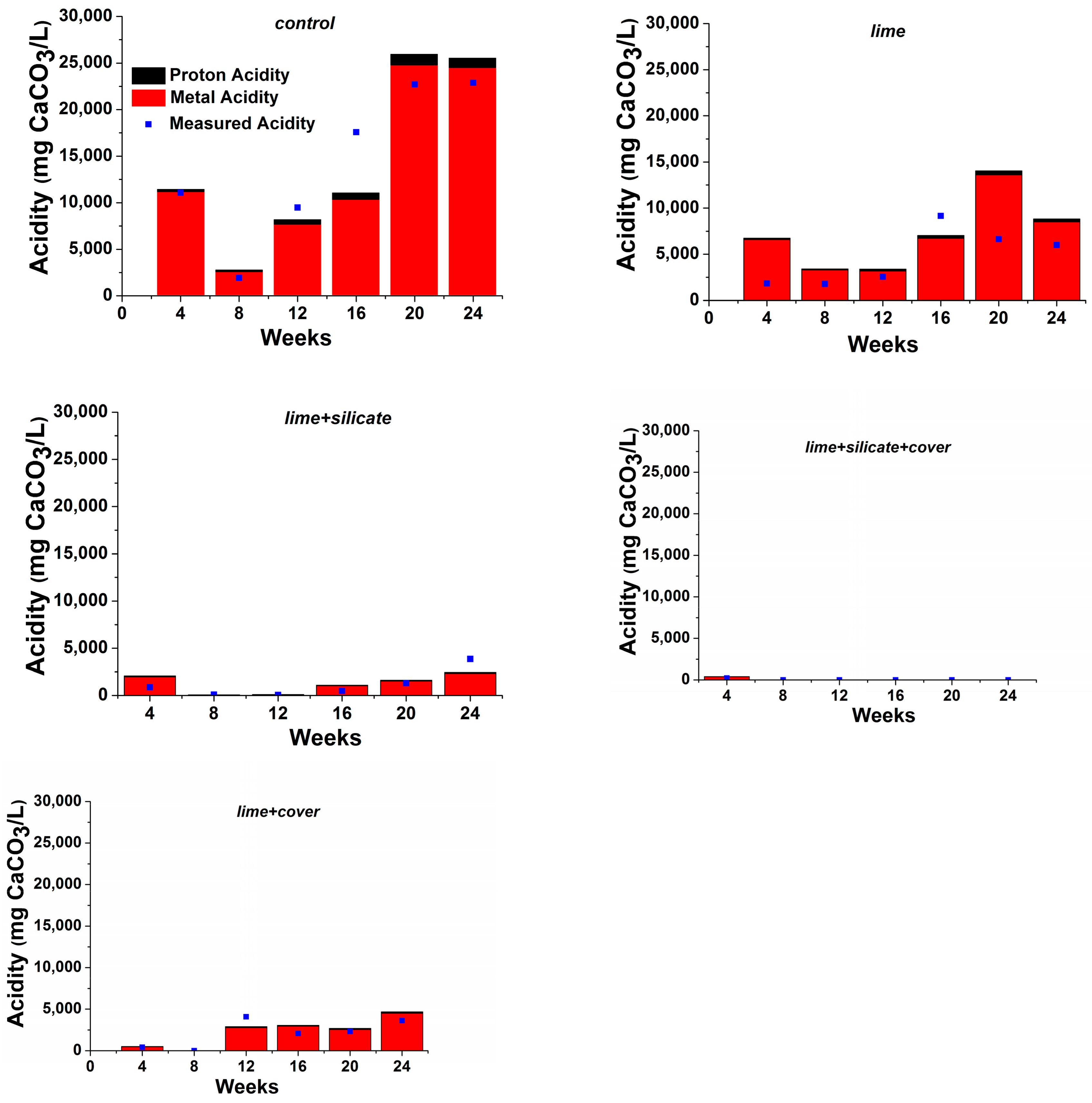 Minerals 07 00089 g002