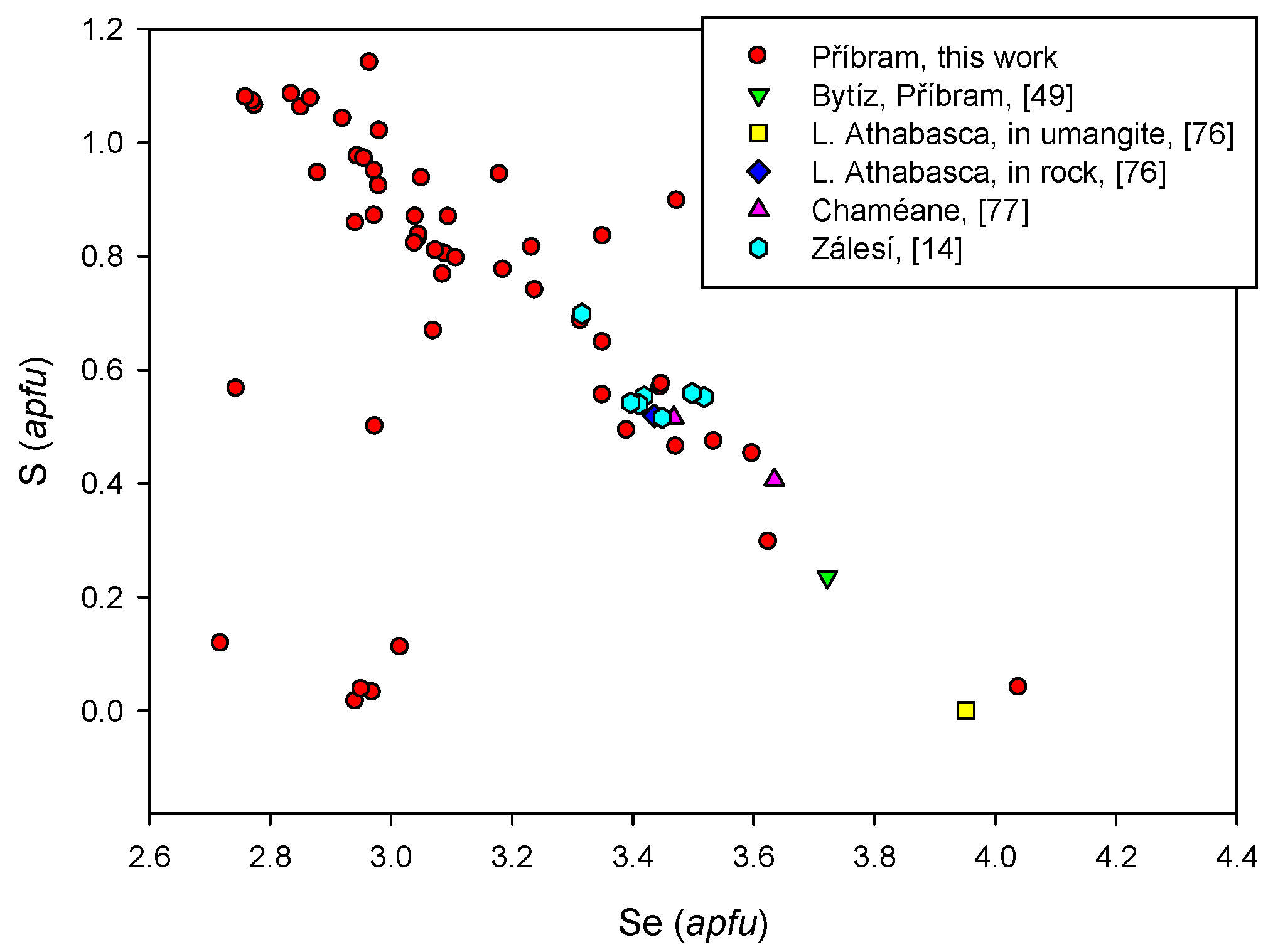 Minerals 07 00091 g008