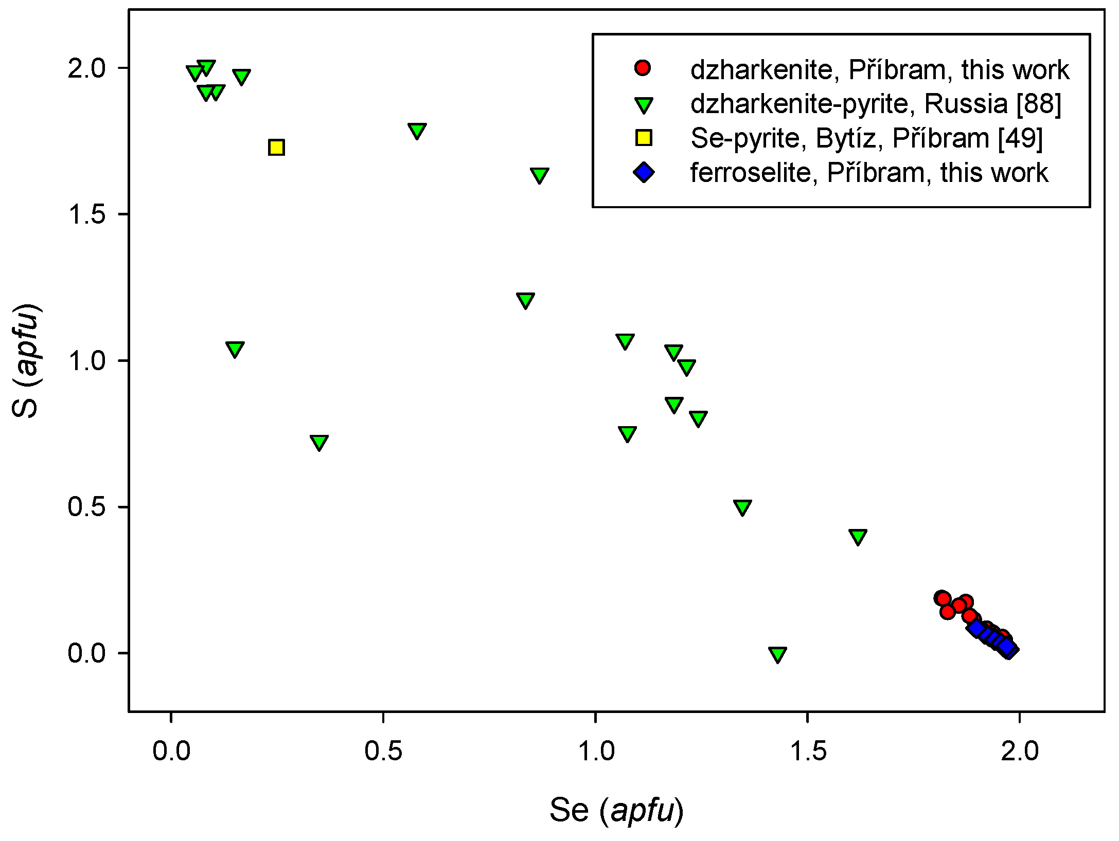 Minerals 07 00091 g030