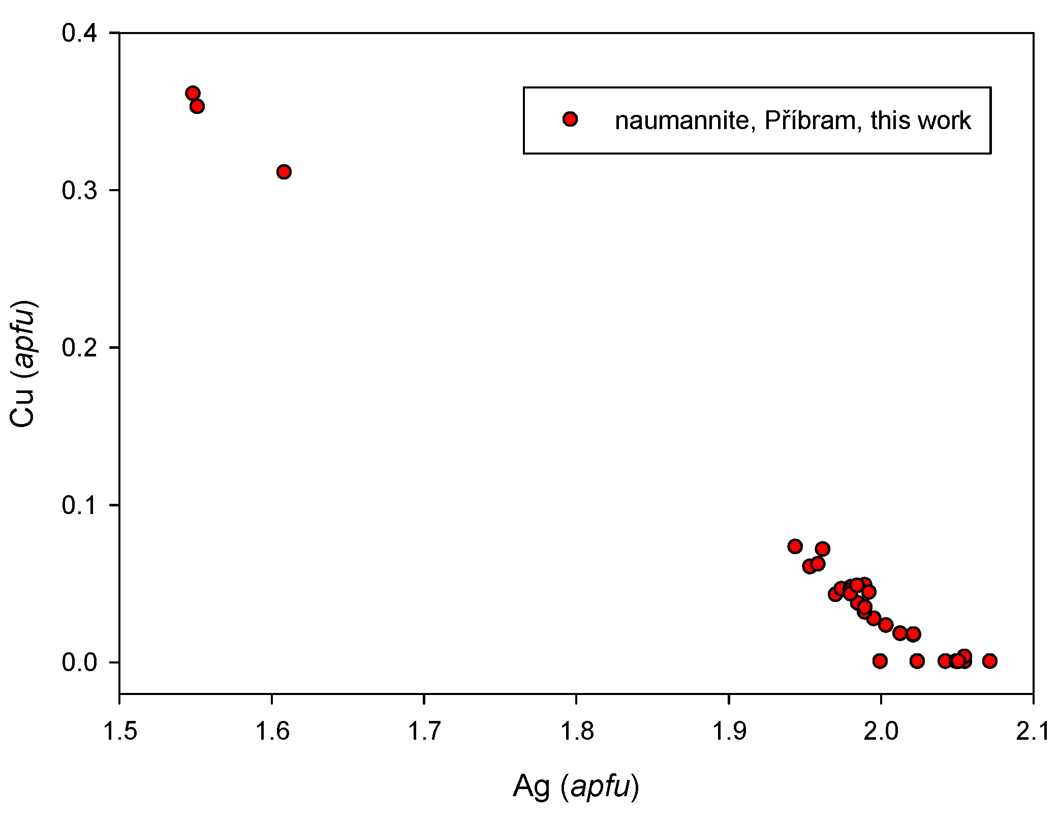 Minerals 07 00091 g042