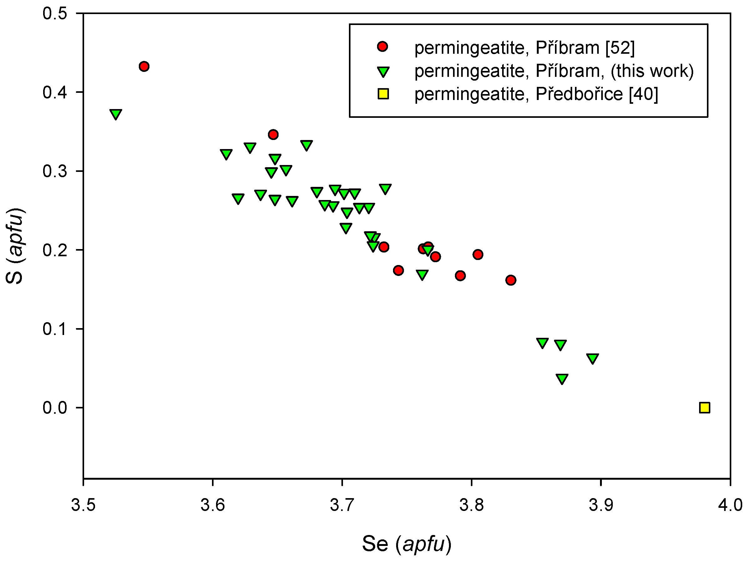 Minerals 07 00091 g044