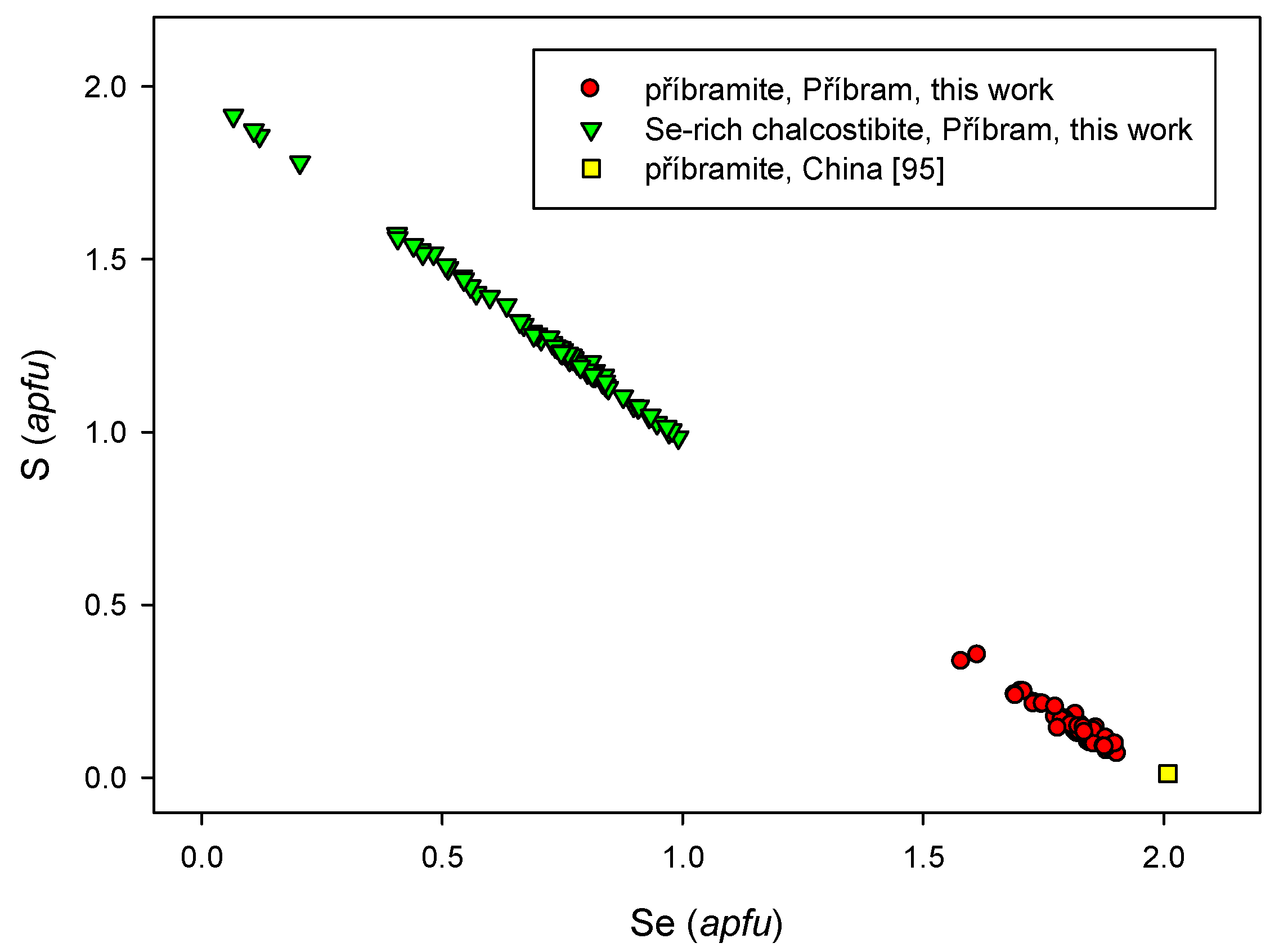 Minerals 07 00091 g046