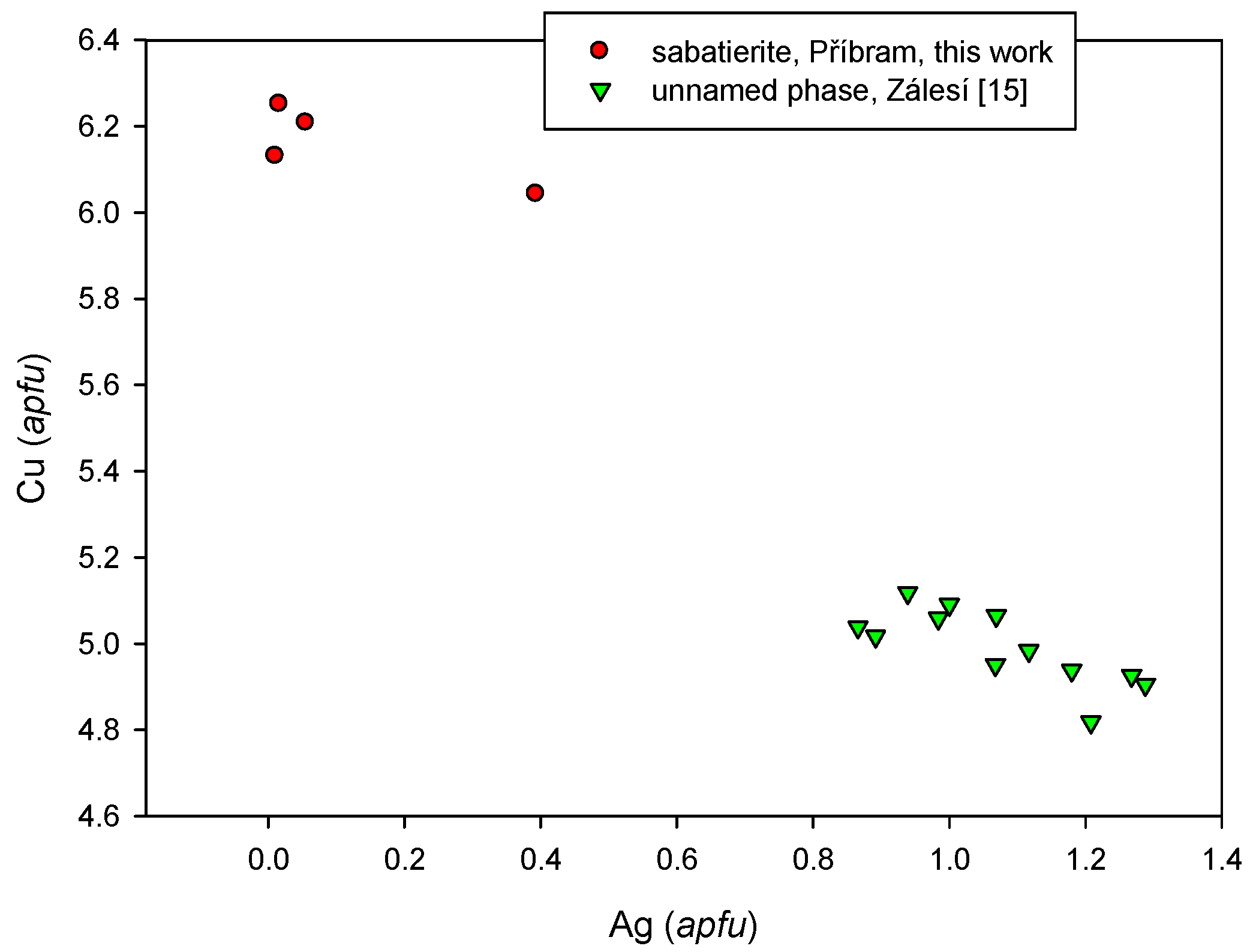 Minerals 07 00091 g050