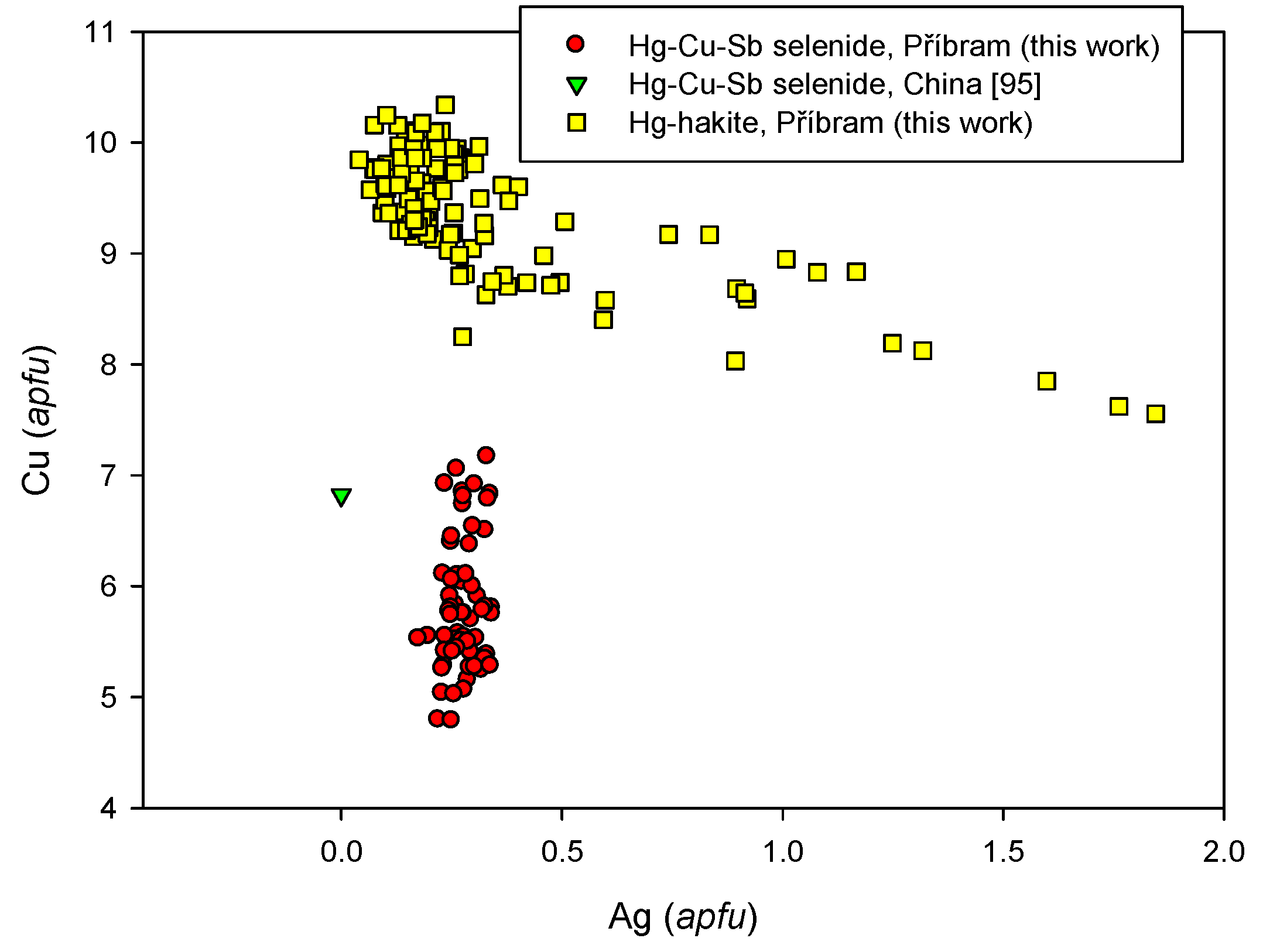 Minerals 07 00091 g065