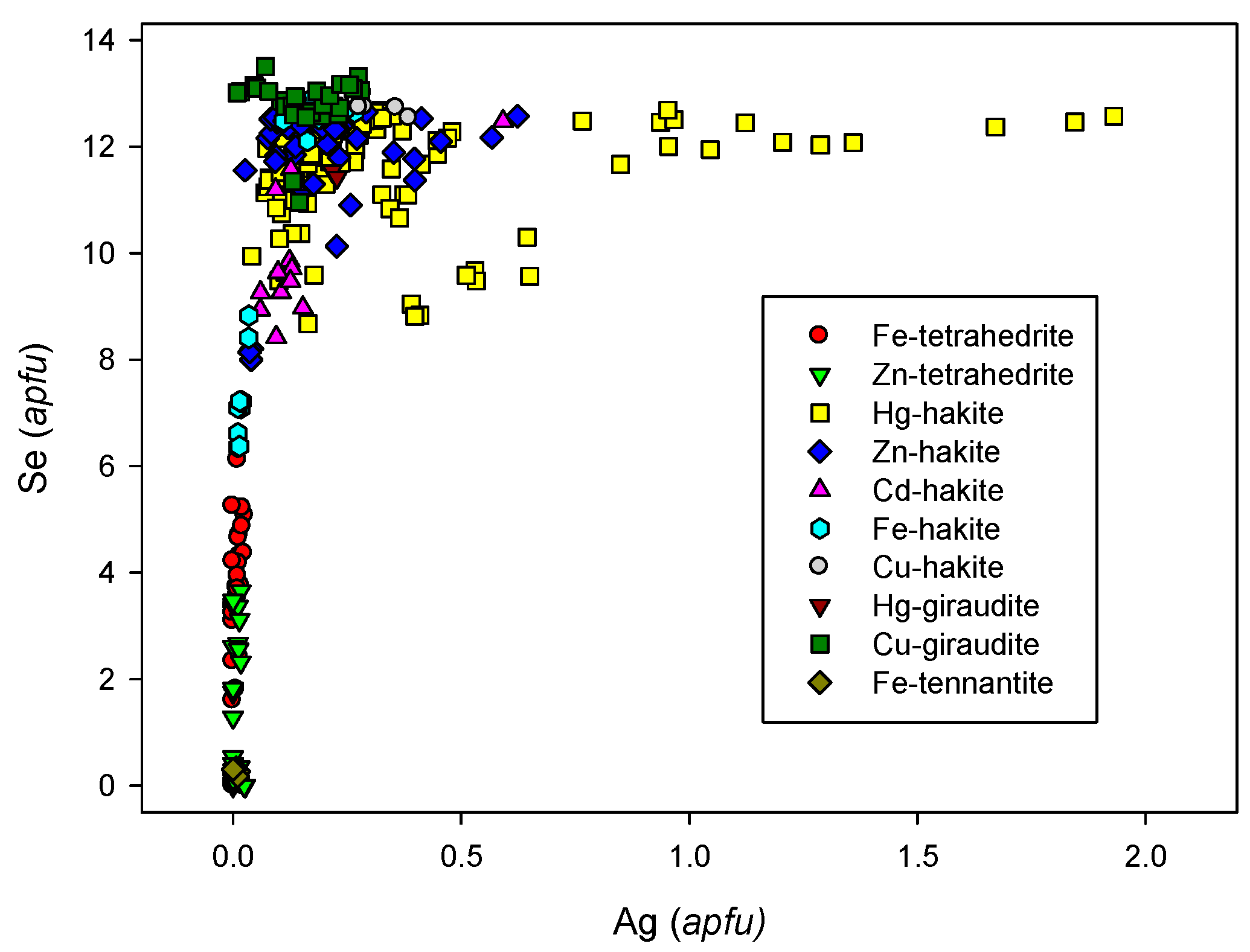 Minerals 07 00091 g070