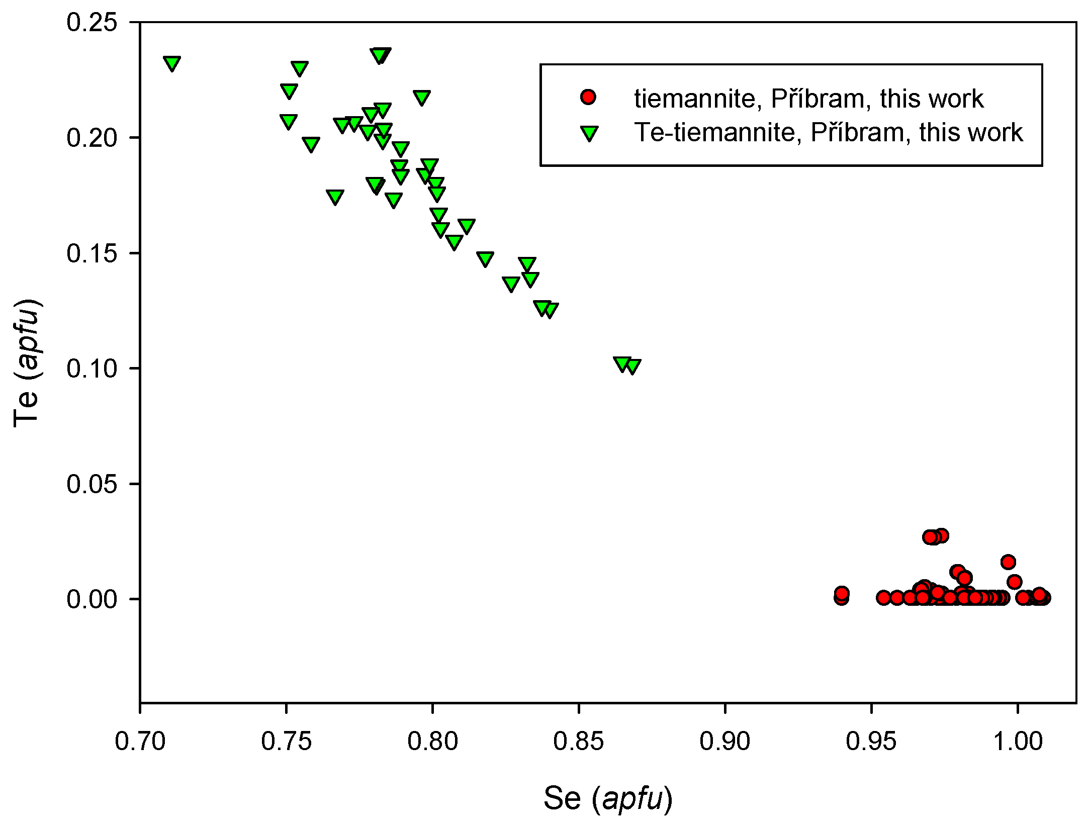 Minerals 07 00091 g073