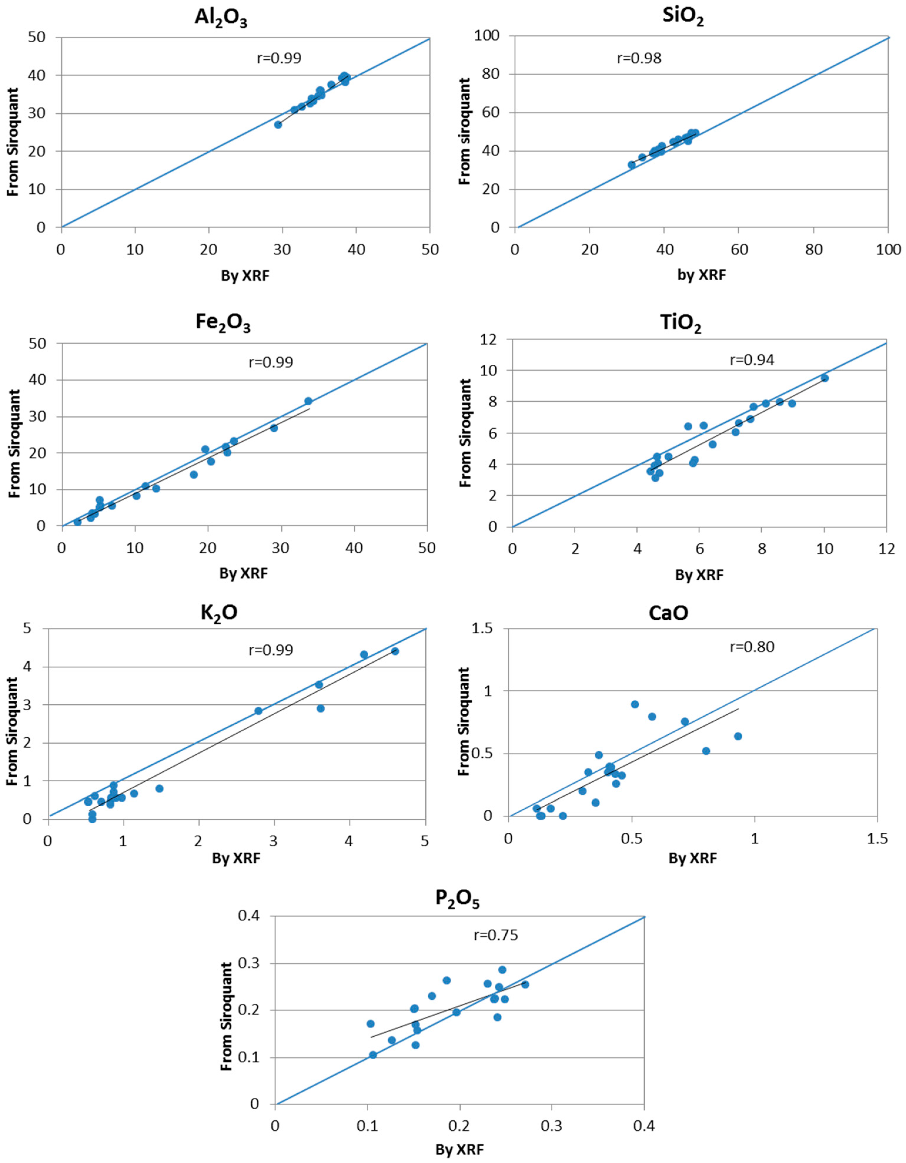 Minerals 07 00092 g003