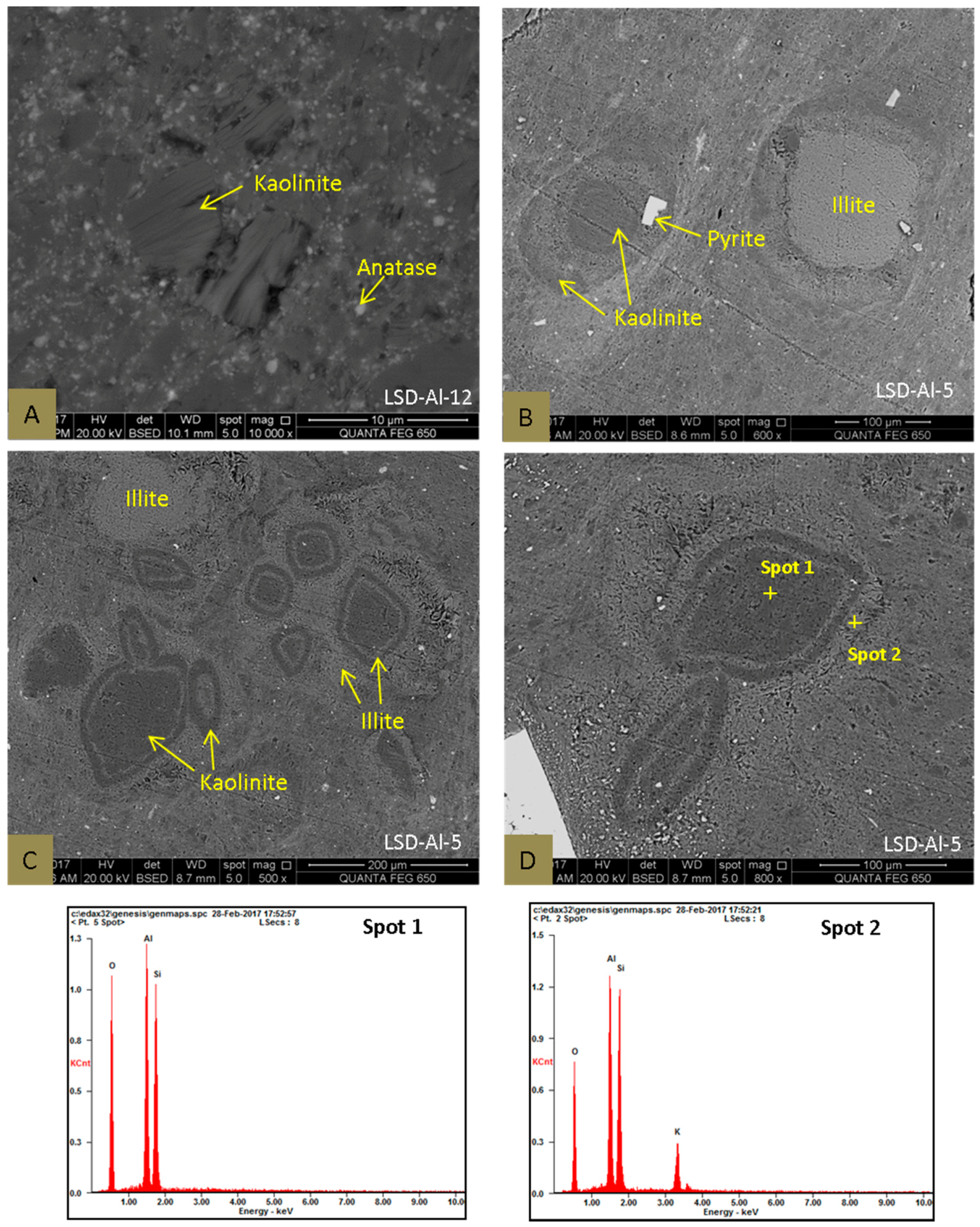 Minerals 07 00092 g006