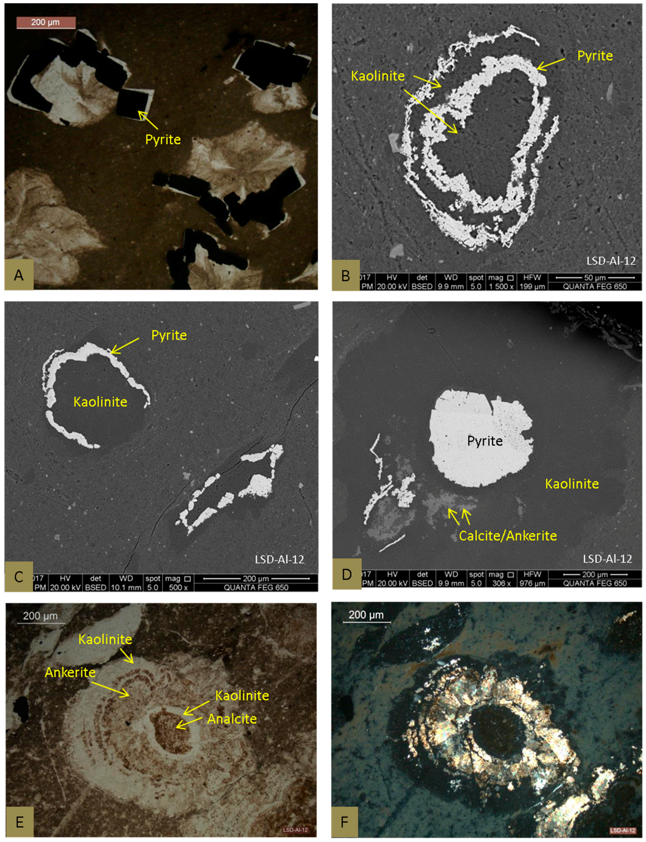 Minerals 07 00092 g008