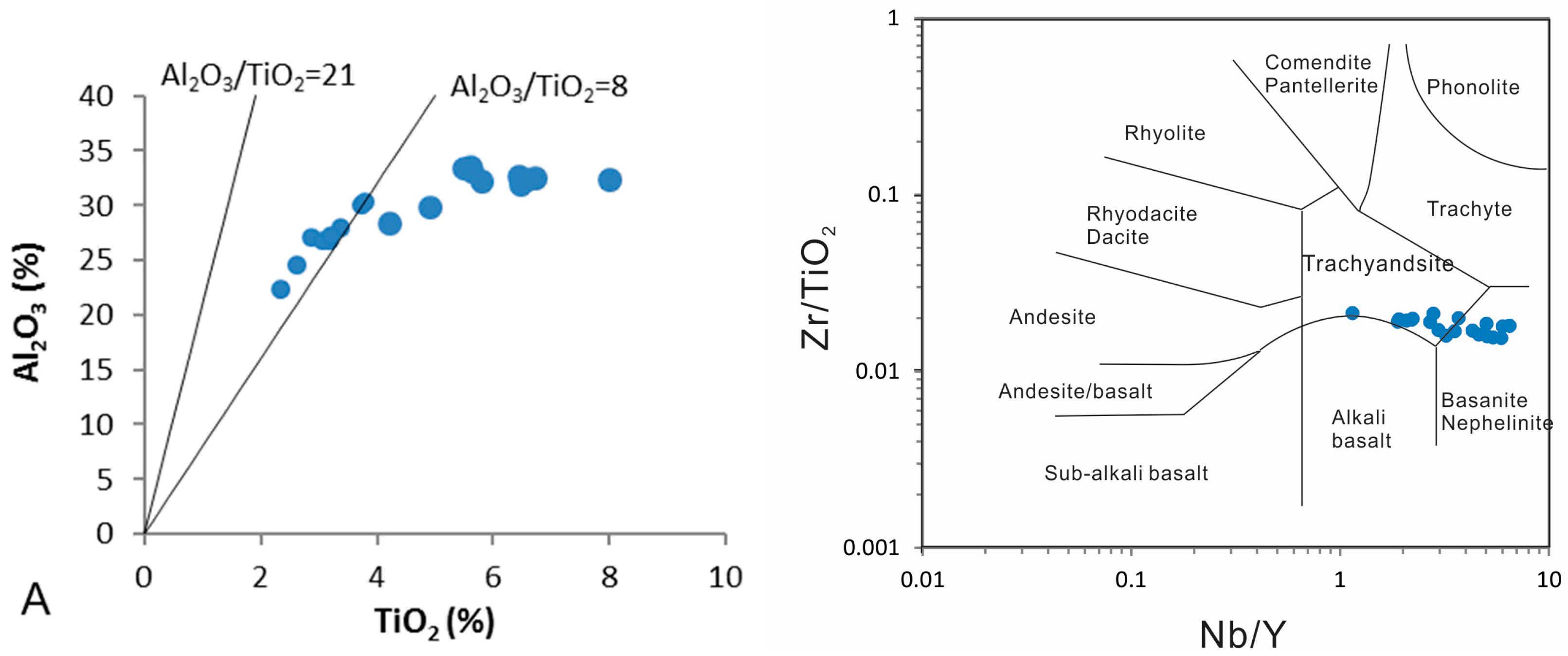 Minerals 07 00092 g012
