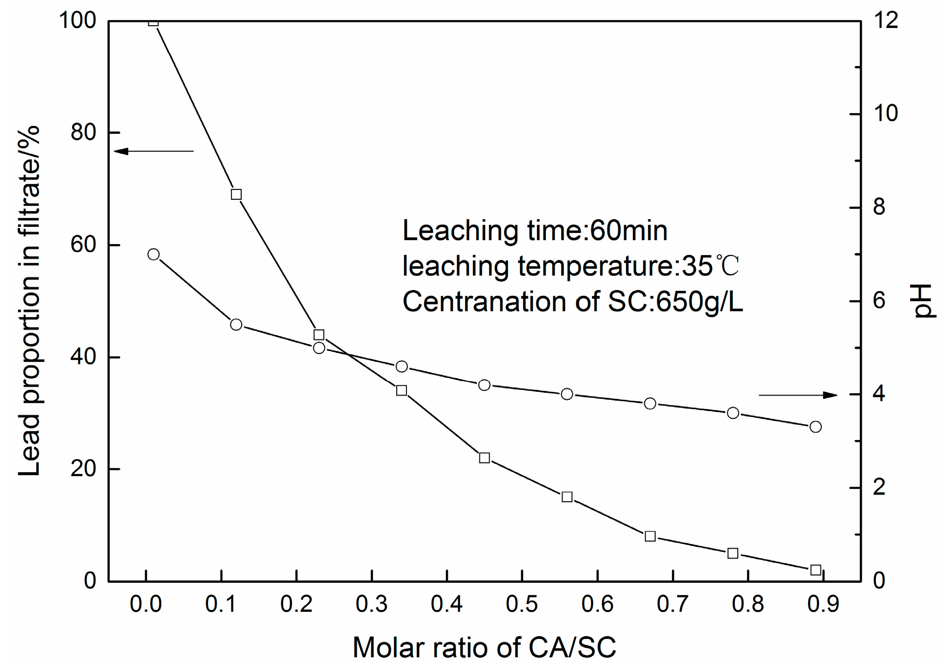 Minerals 07 00093 g004
