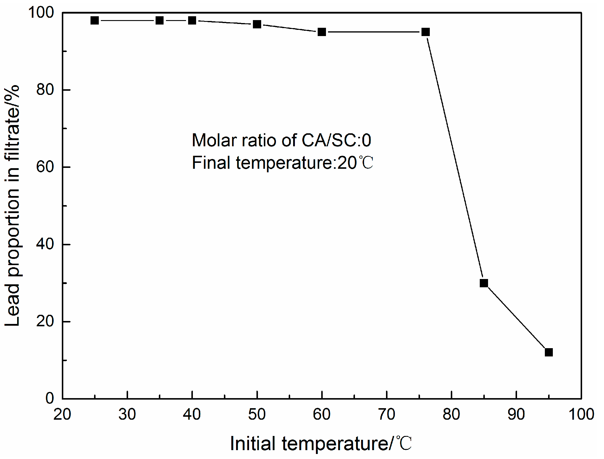 Minerals 07 00093 g005