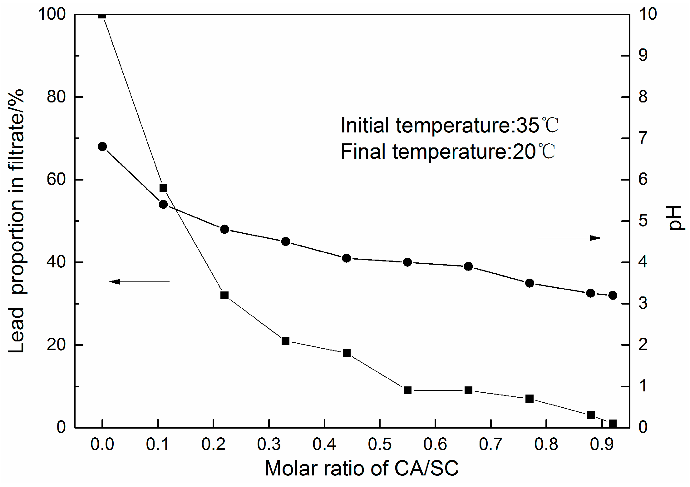 Minerals 07 00093 g006
