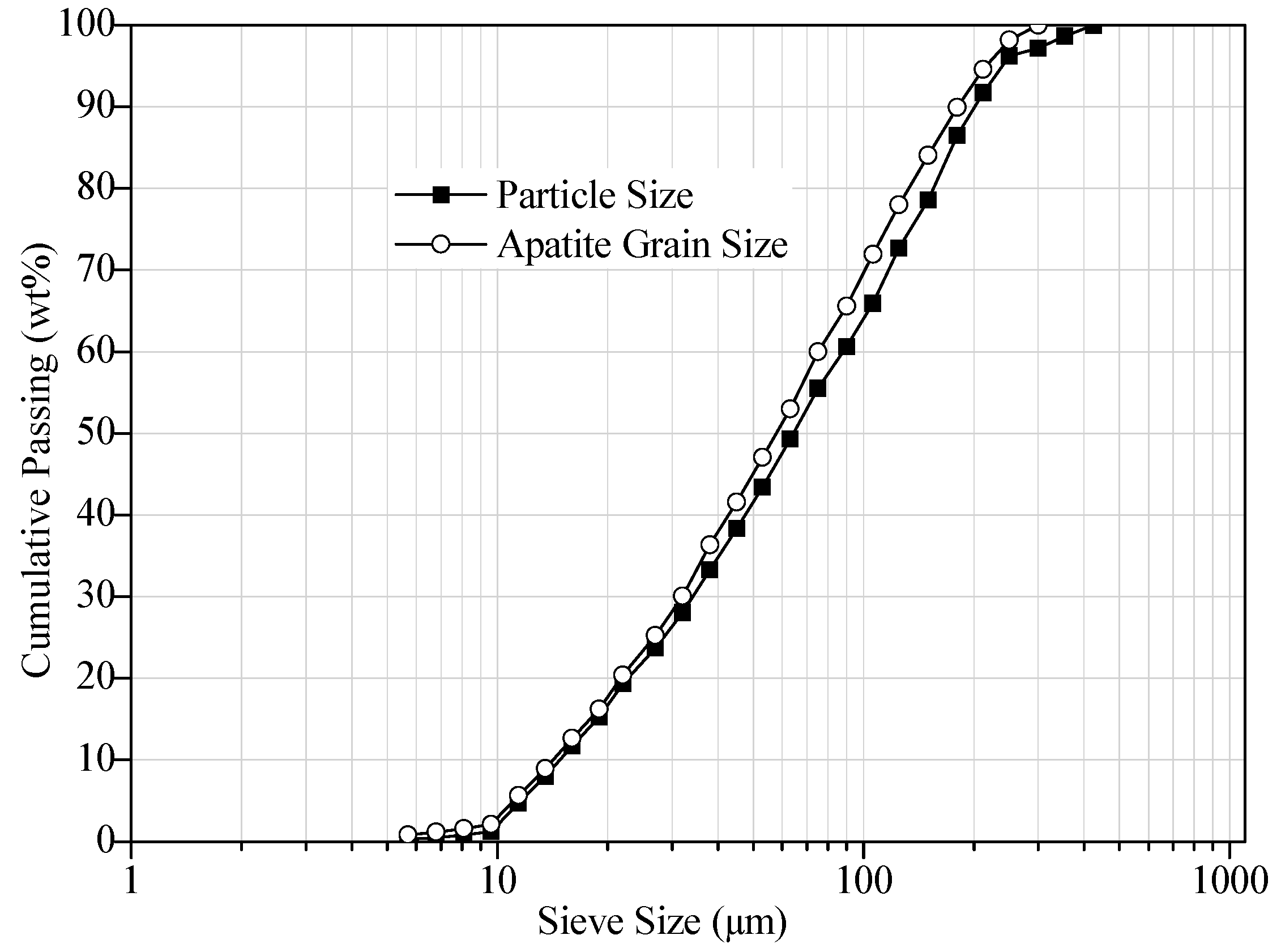 Minerals 07 00094 g001 Minerals 07 00094 g001