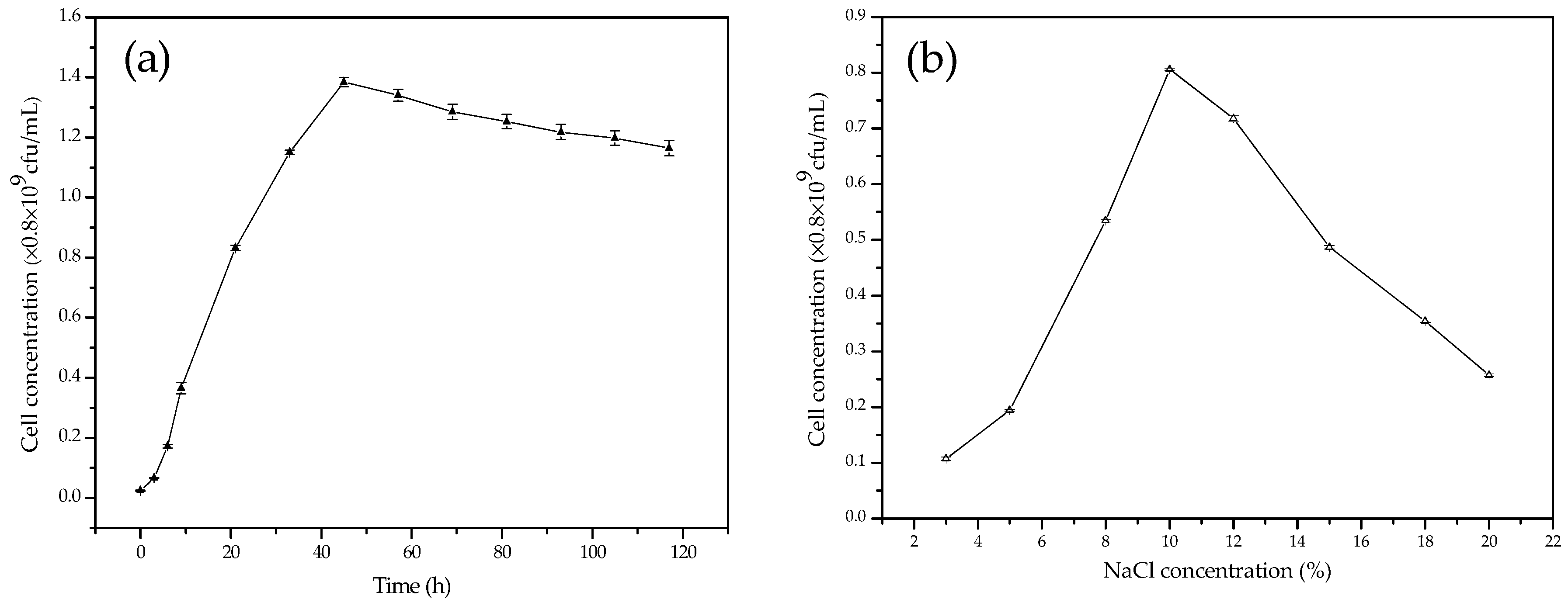 Minerals 07 00095 g003a