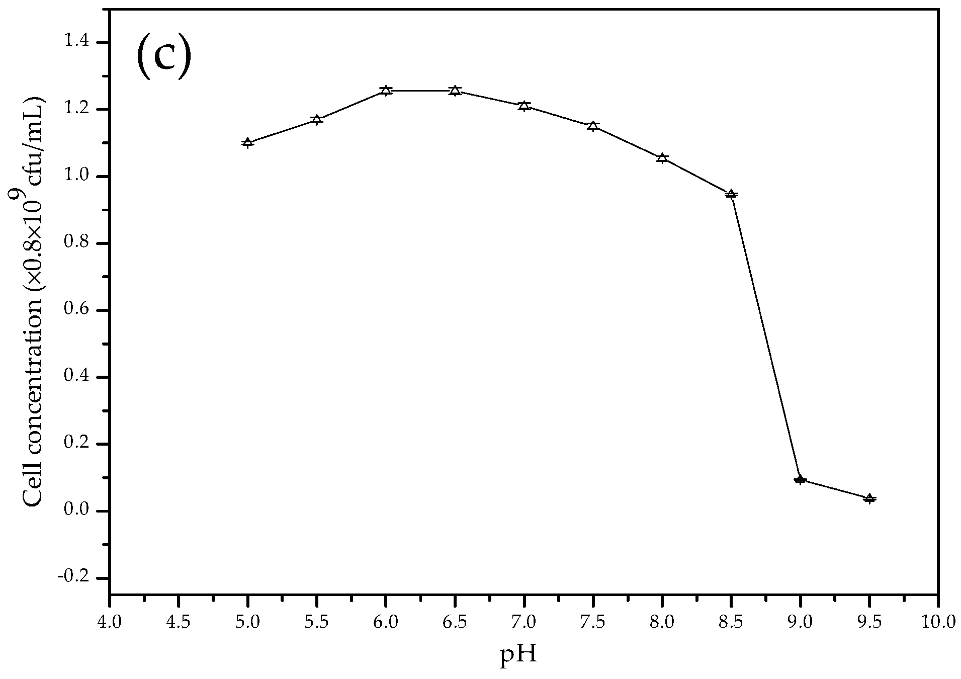 Minerals 07 00095 g003b
